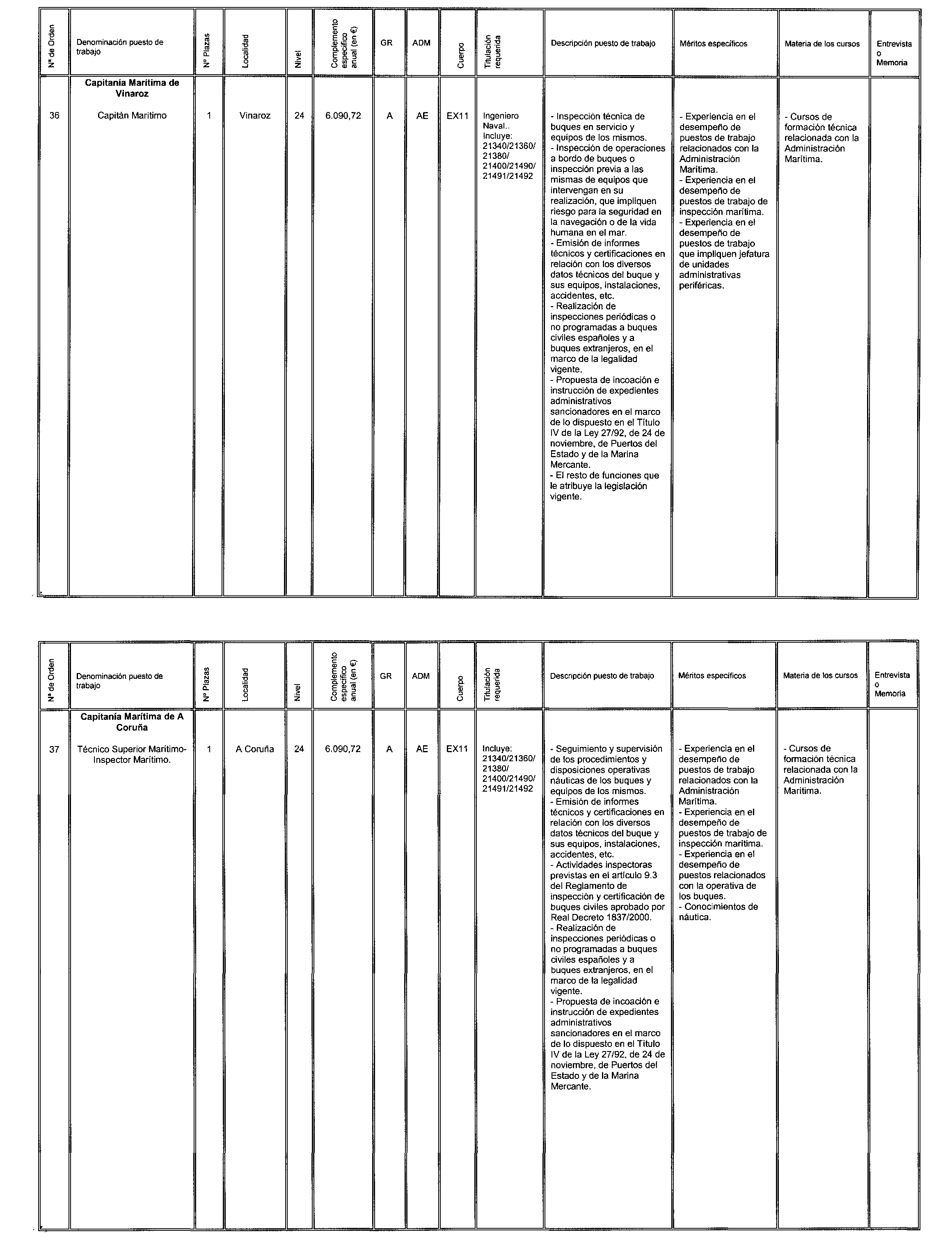 Imagen: /datos/imagenes/disp/2003/87/07581_16768384_image17.png