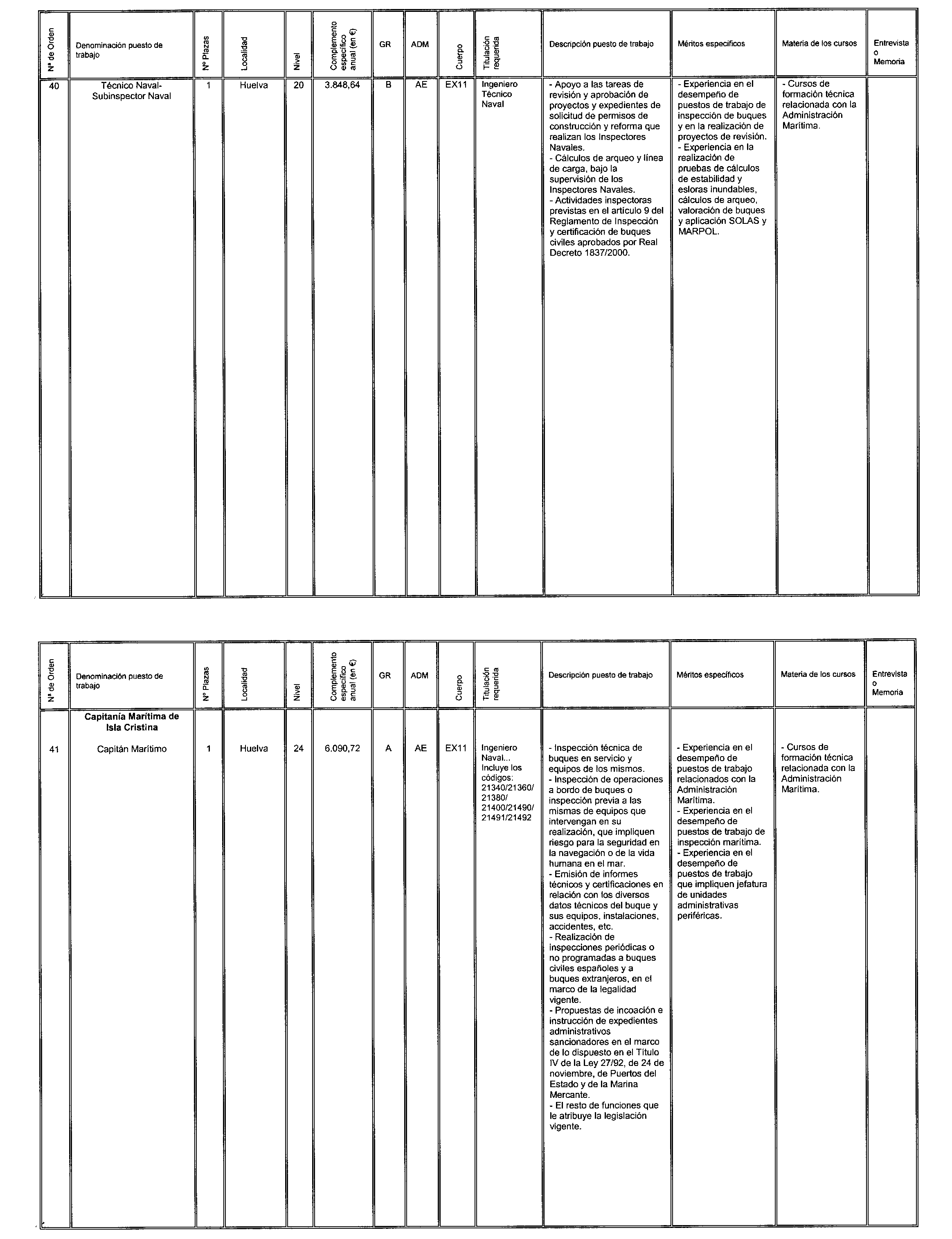 Imagen: /datos/imagenes/disp/2003/87/07581_16768384_image19.png