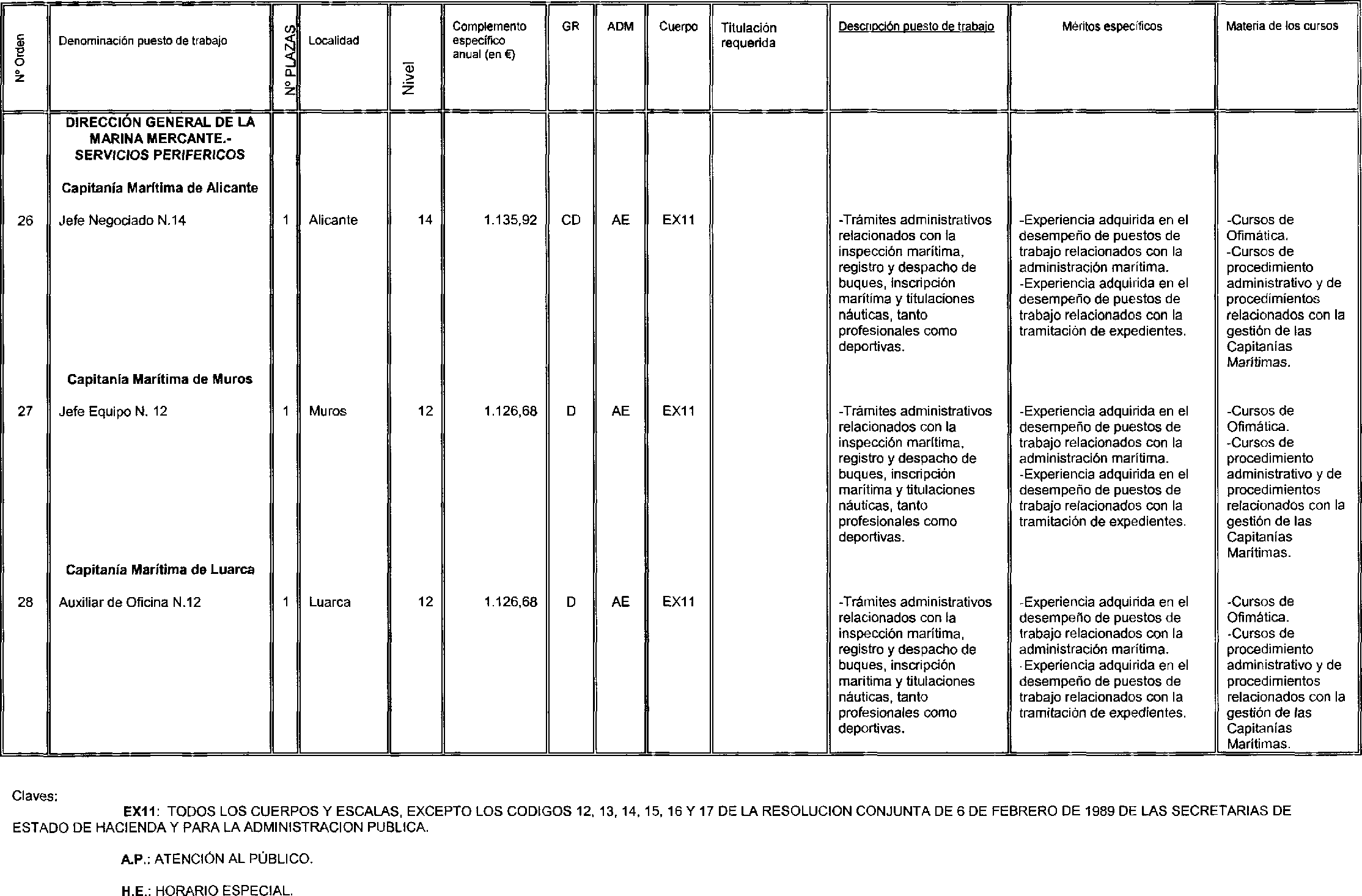 Imagen: /datos/imagenes/disp/2003/87/07582_16768380_image13.png