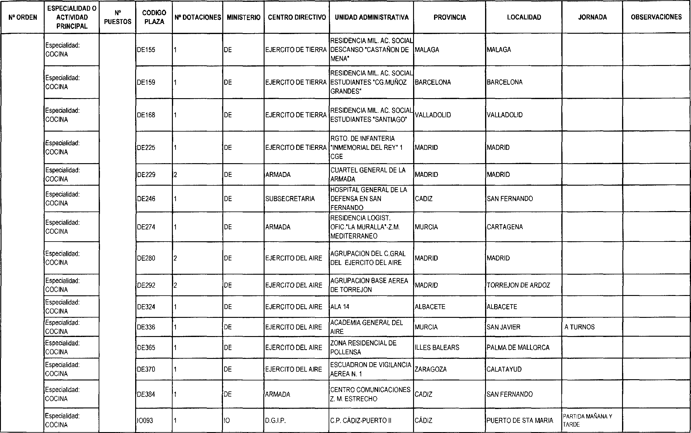 Imagen: /datos/imagenes/disp/2003/87/07585_16768925_image2.png
