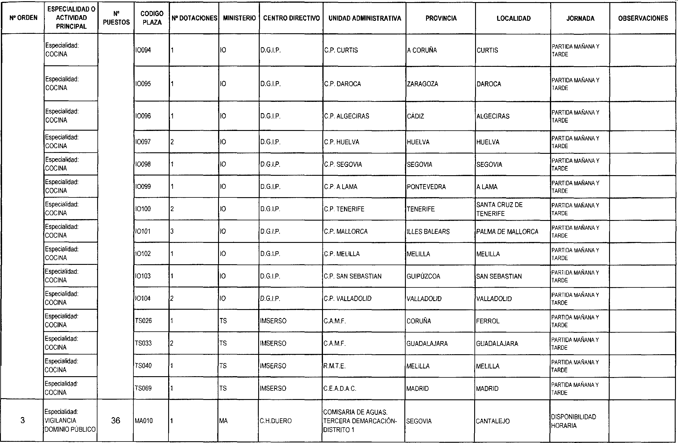 Imagen: /datos/imagenes/disp/2003/87/07585_16768925_image3.png