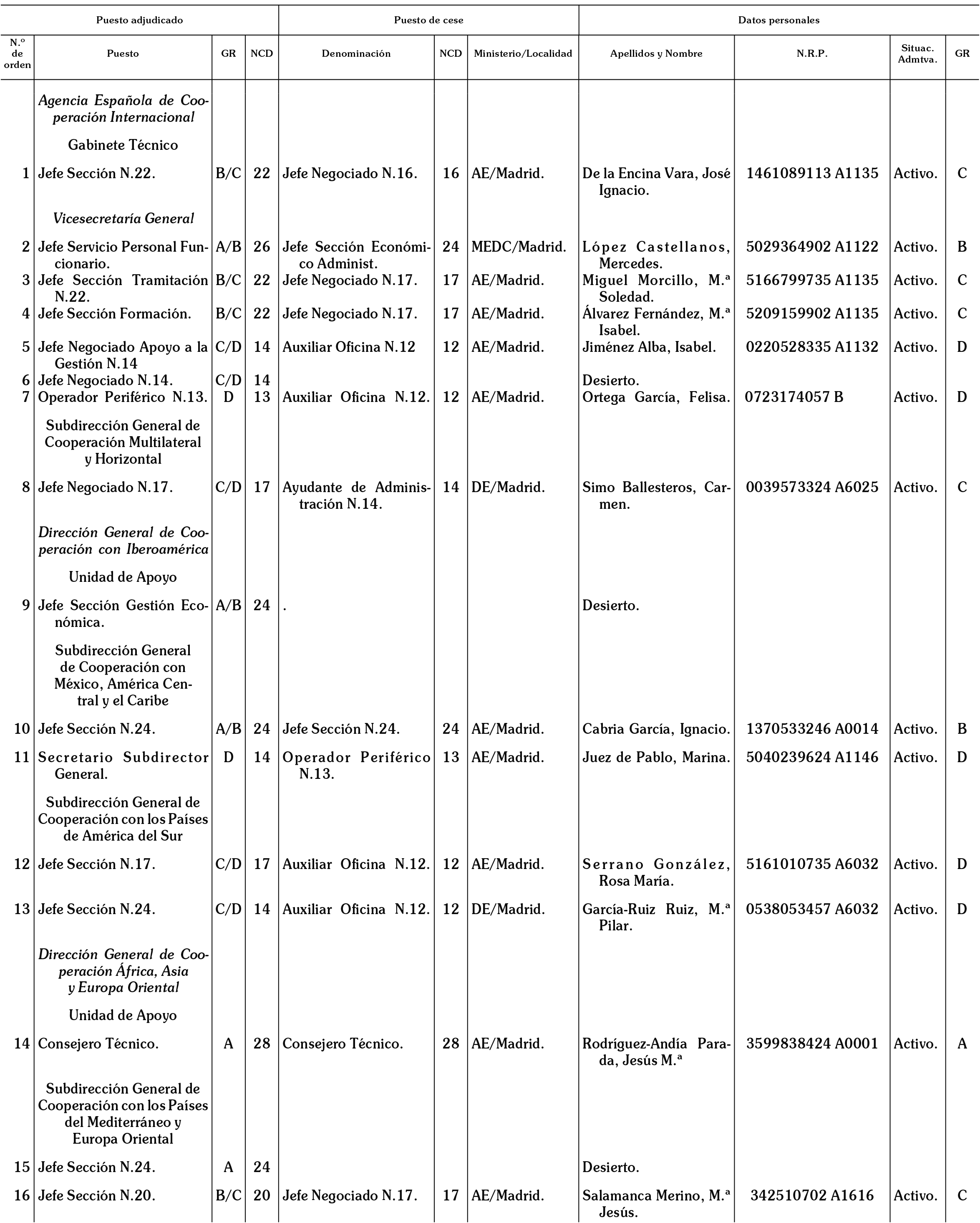 Imagen: /datos/imagenes/disp/2003/88/07623_16769423_image1.png