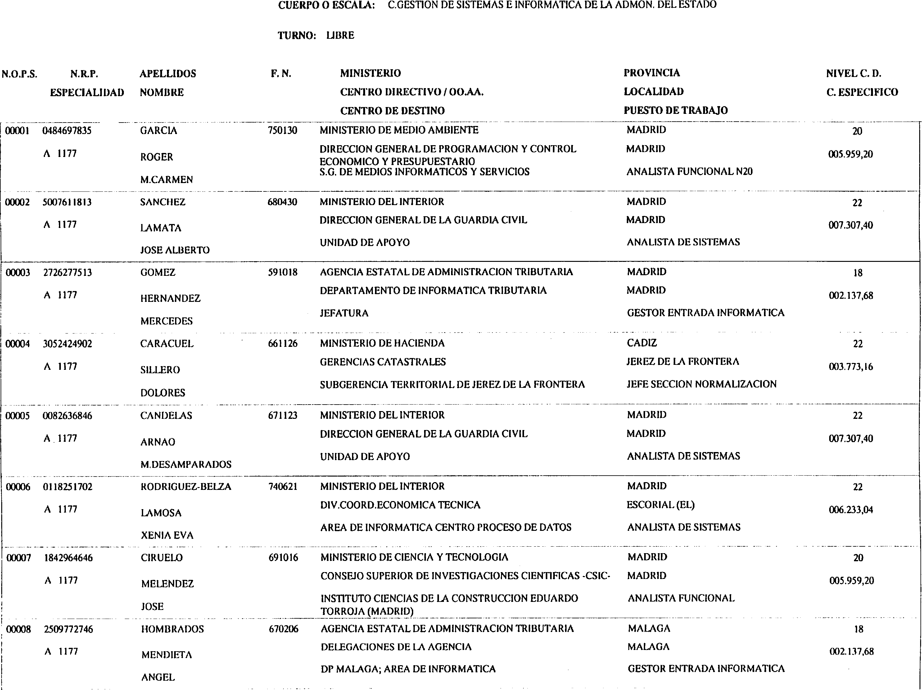 Imagen: /datos/imagenes/disp/2003/9/00618_15770145_image1.png