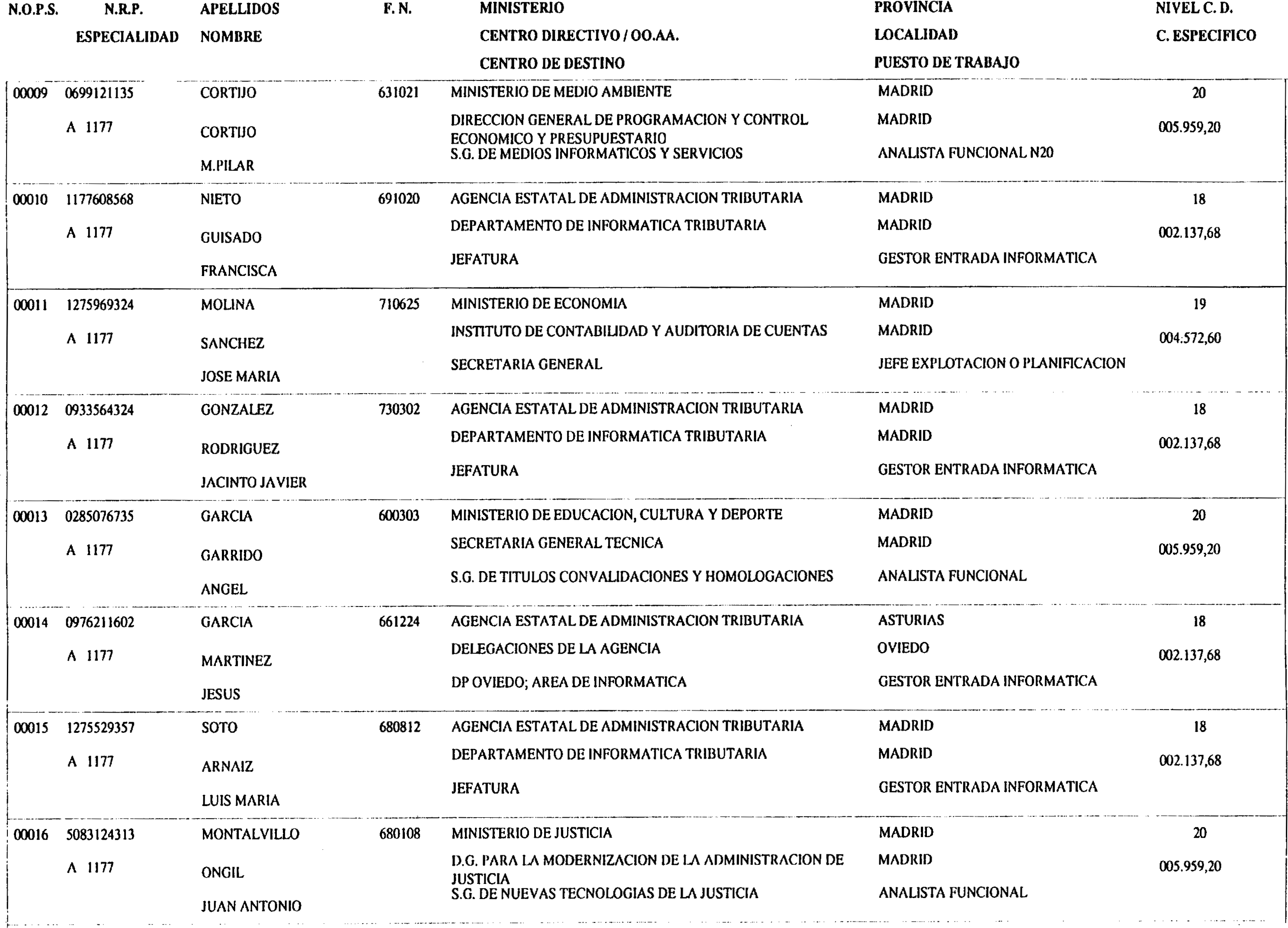 Imagen: /datos/imagenes/disp/2003/9/00618_15770145_image2.png