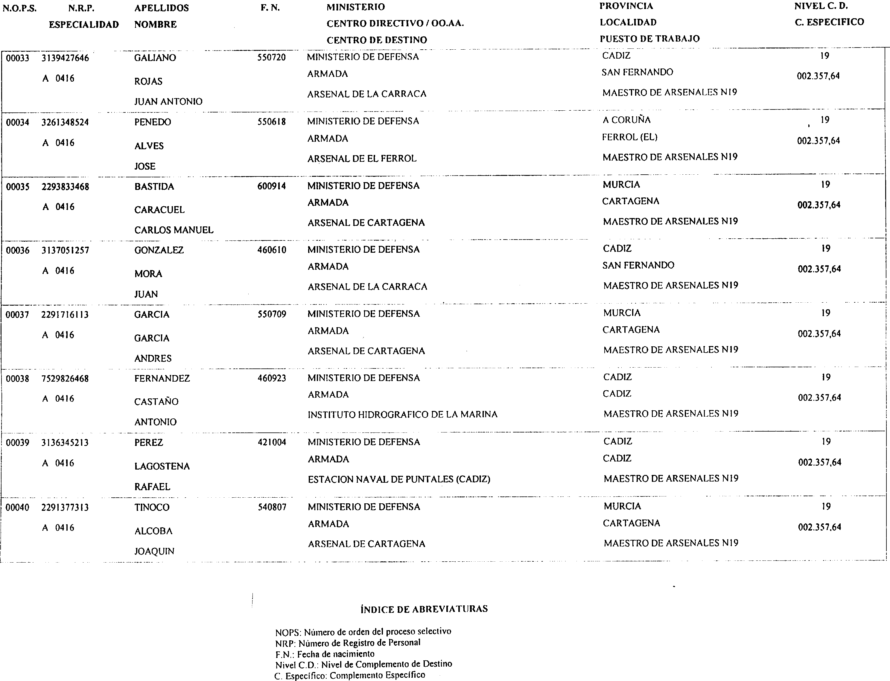 Imagen: /datos/imagenes/disp/2003/9/00621_15772880_image5.png