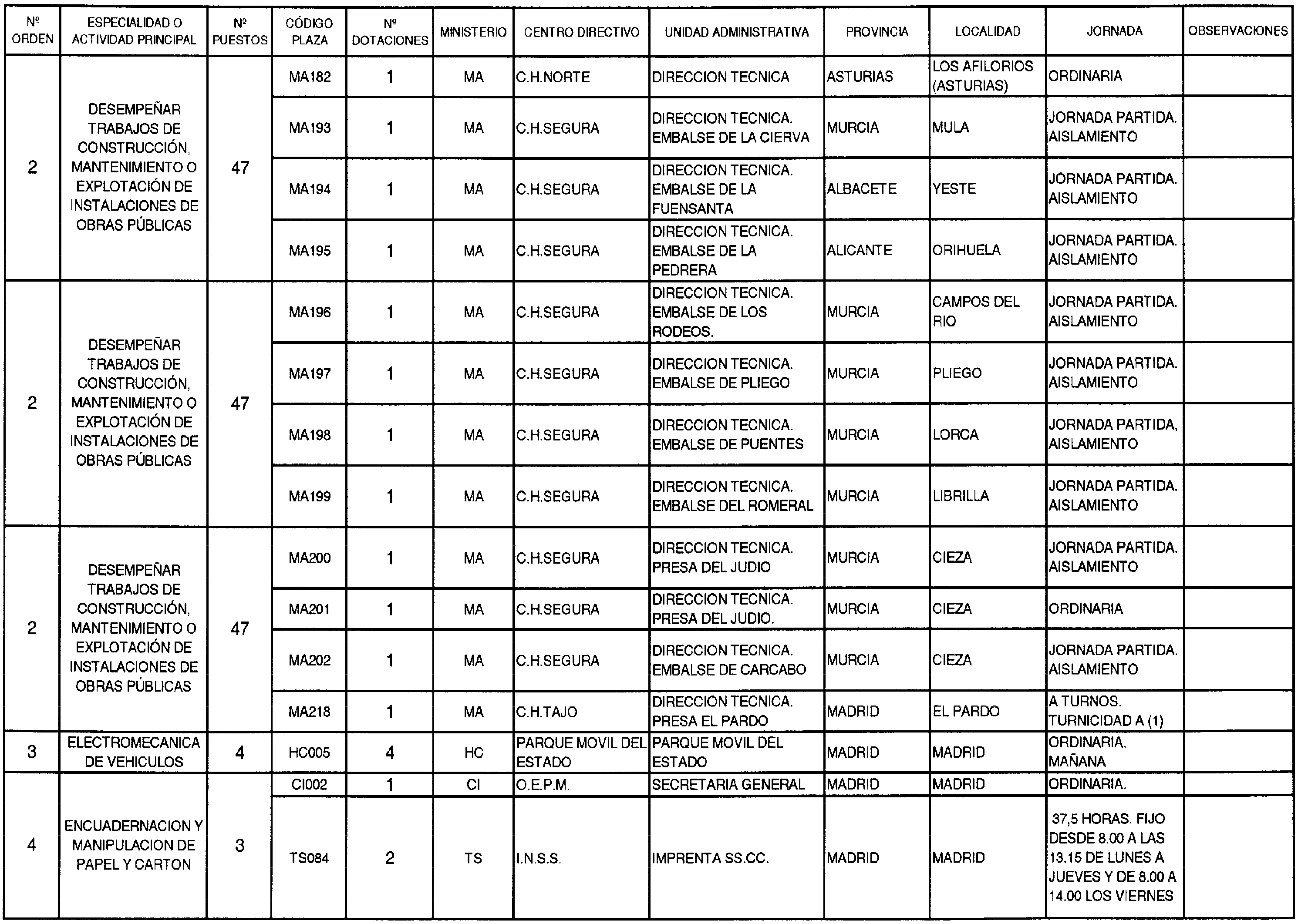 Imagen: /datos/imagenes/disp/2003/91/07938_16784205_image3.png