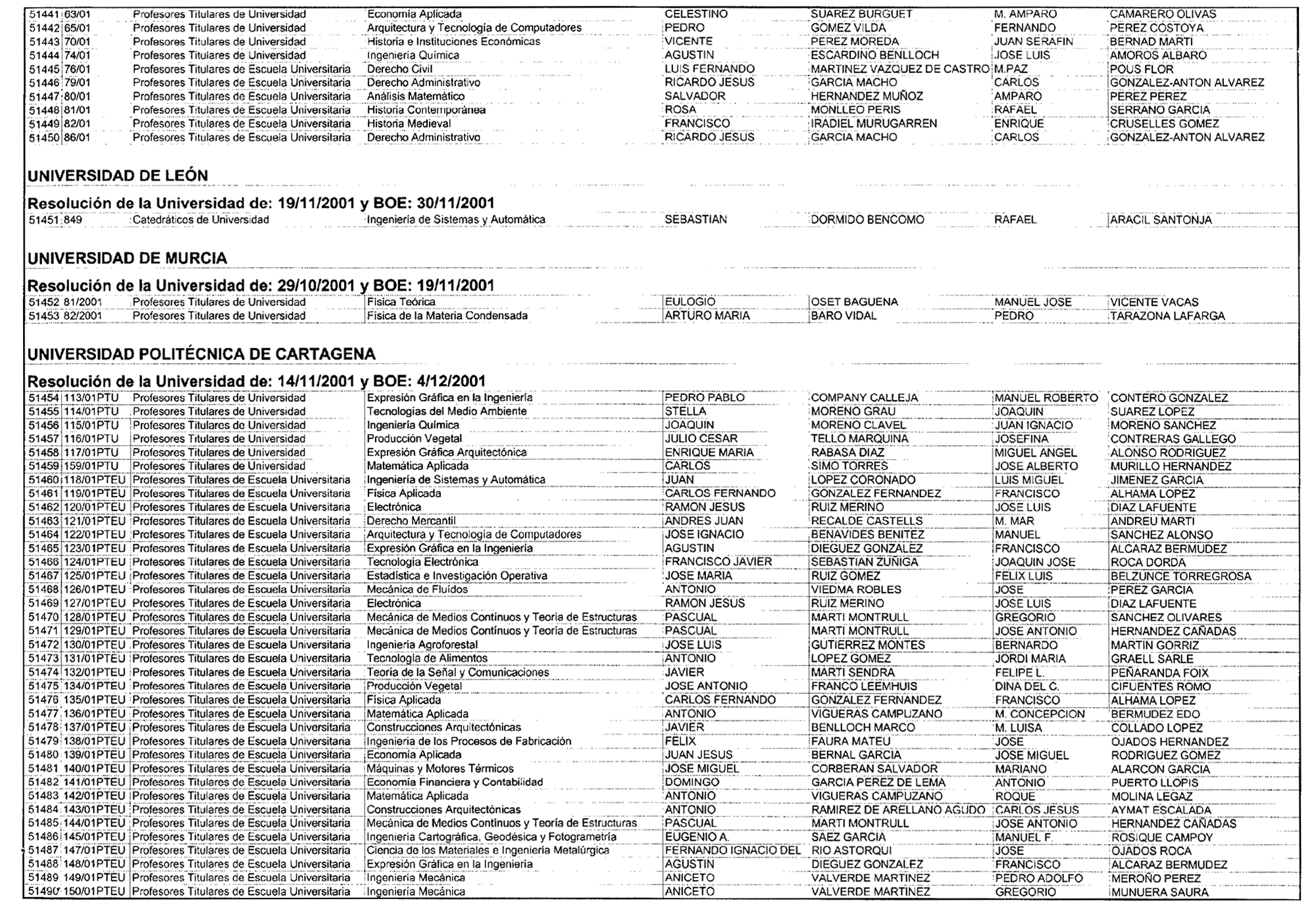 Imagen: /datos/imagenes/disp/2003/94/08170_16810389_image2.png