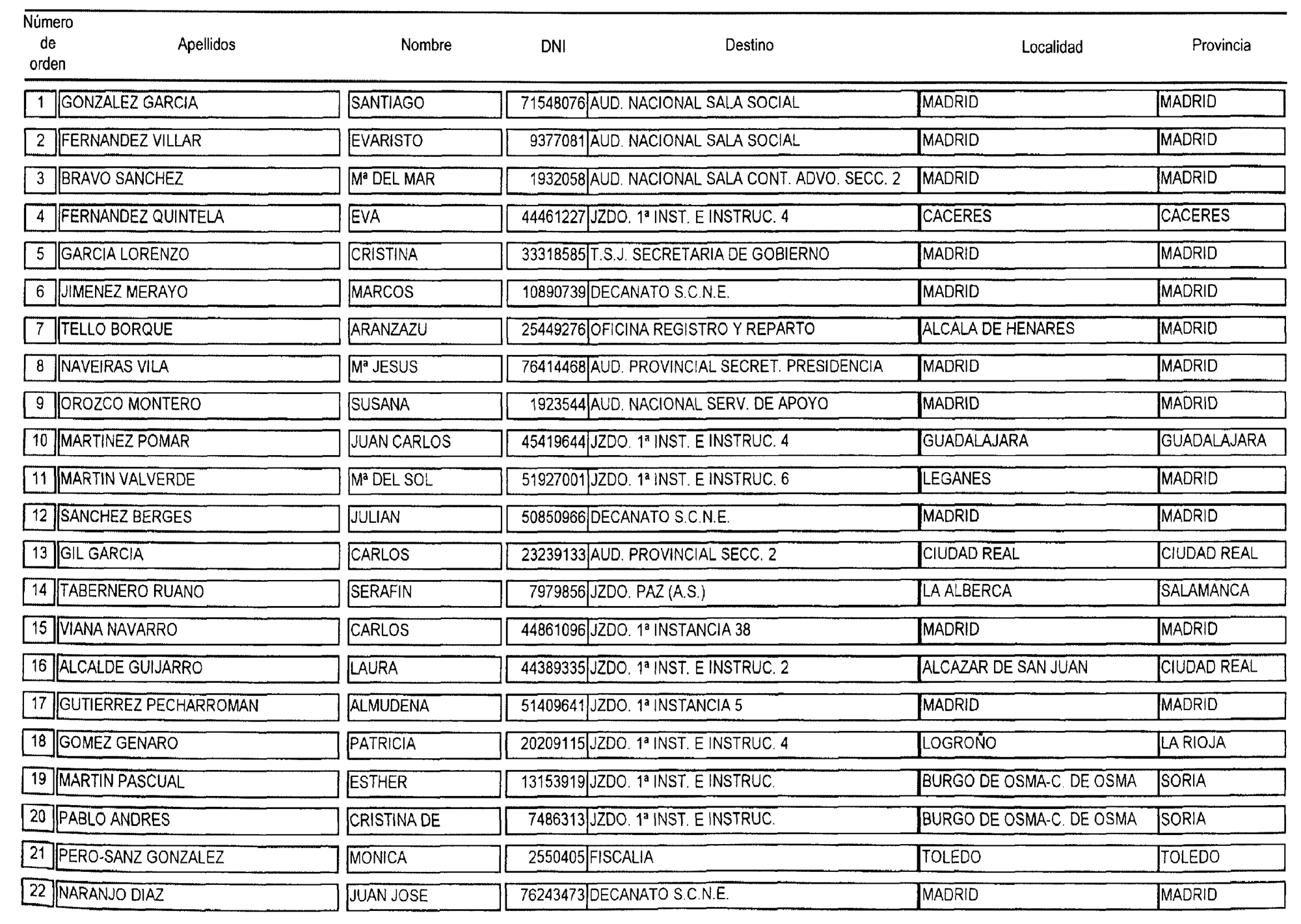 Imagen: /datos/imagenes/disp/2003/95/08195_16787557_image1.png