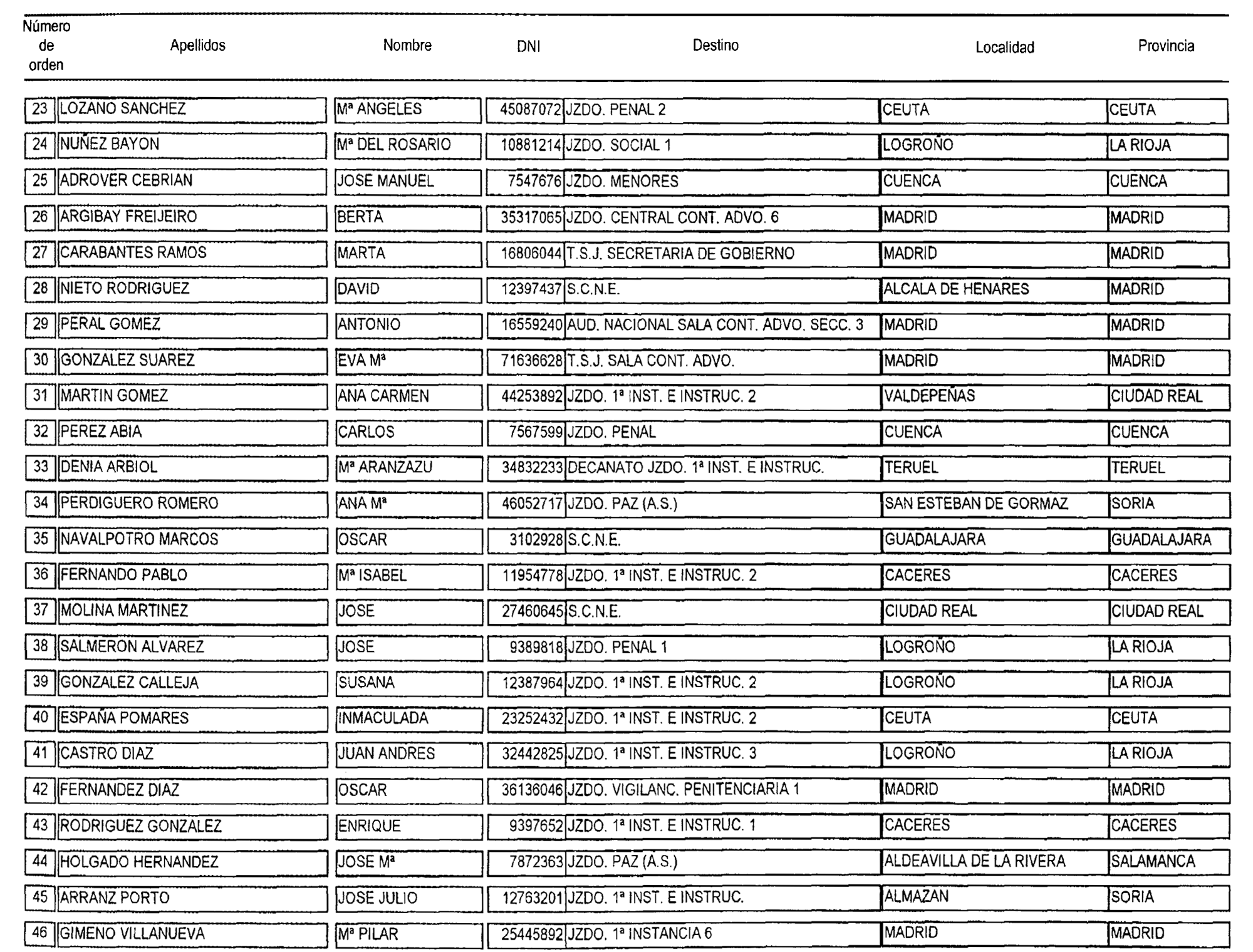 Imagen: /datos/imagenes/disp/2003/95/08195_16787557_image2.png