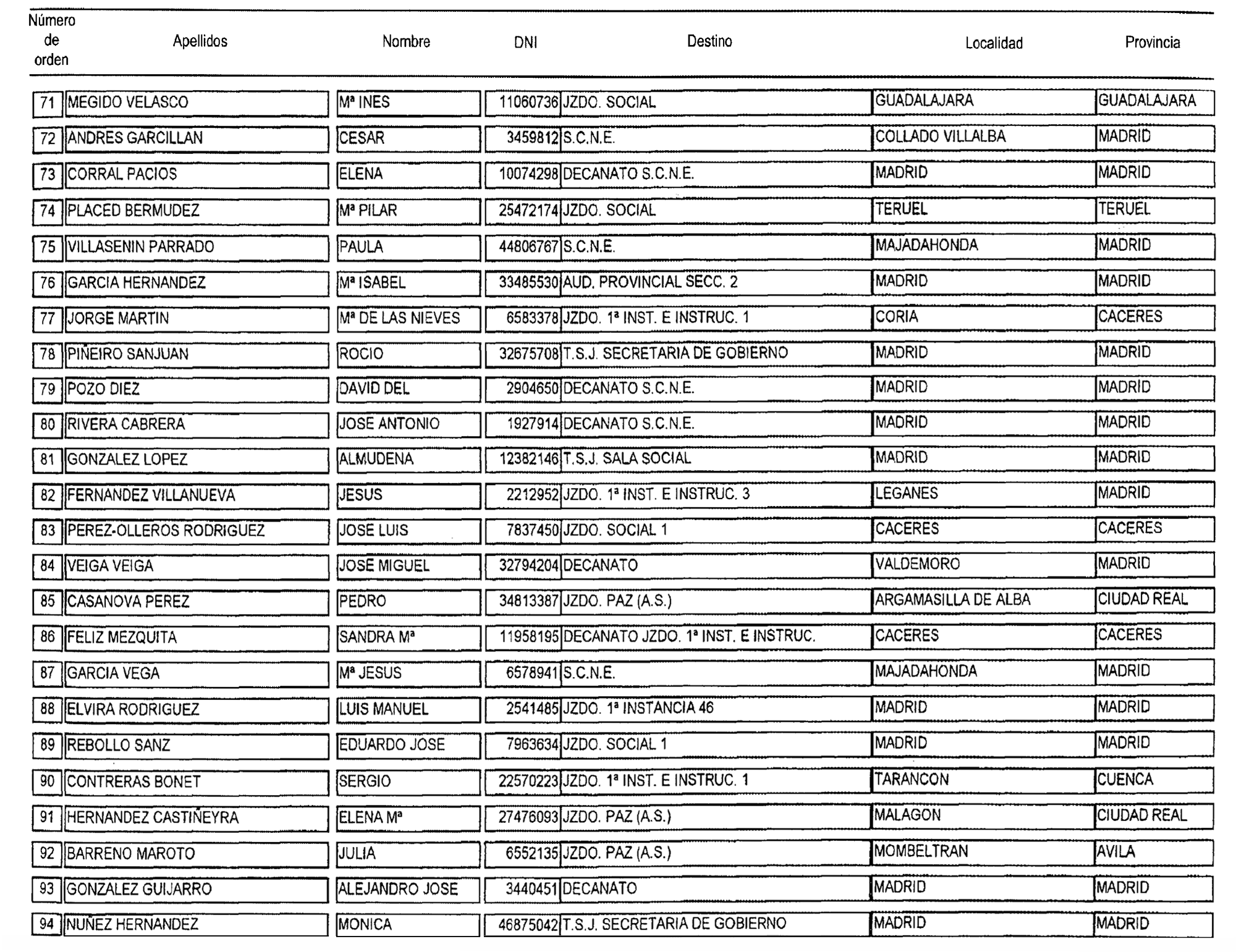 Imagen: /datos/imagenes/disp/2003/95/08195_16787557_image4.png