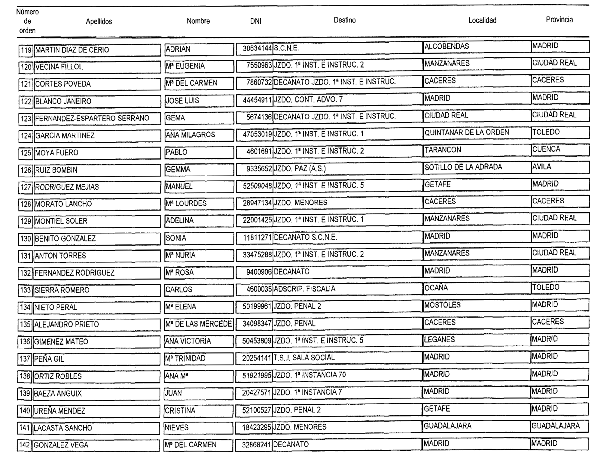 Imagen: /datos/imagenes/disp/2003/95/08195_16787557_image6.png