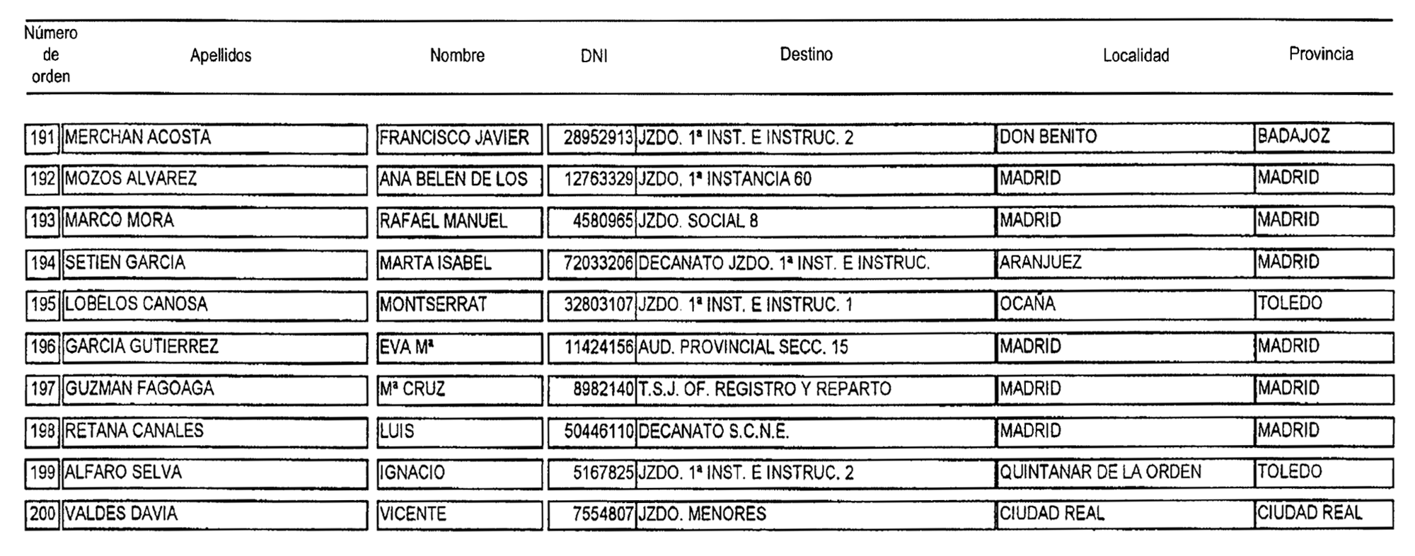 Imagen: /datos/imagenes/disp/2003/95/08195_16787557_image9.png