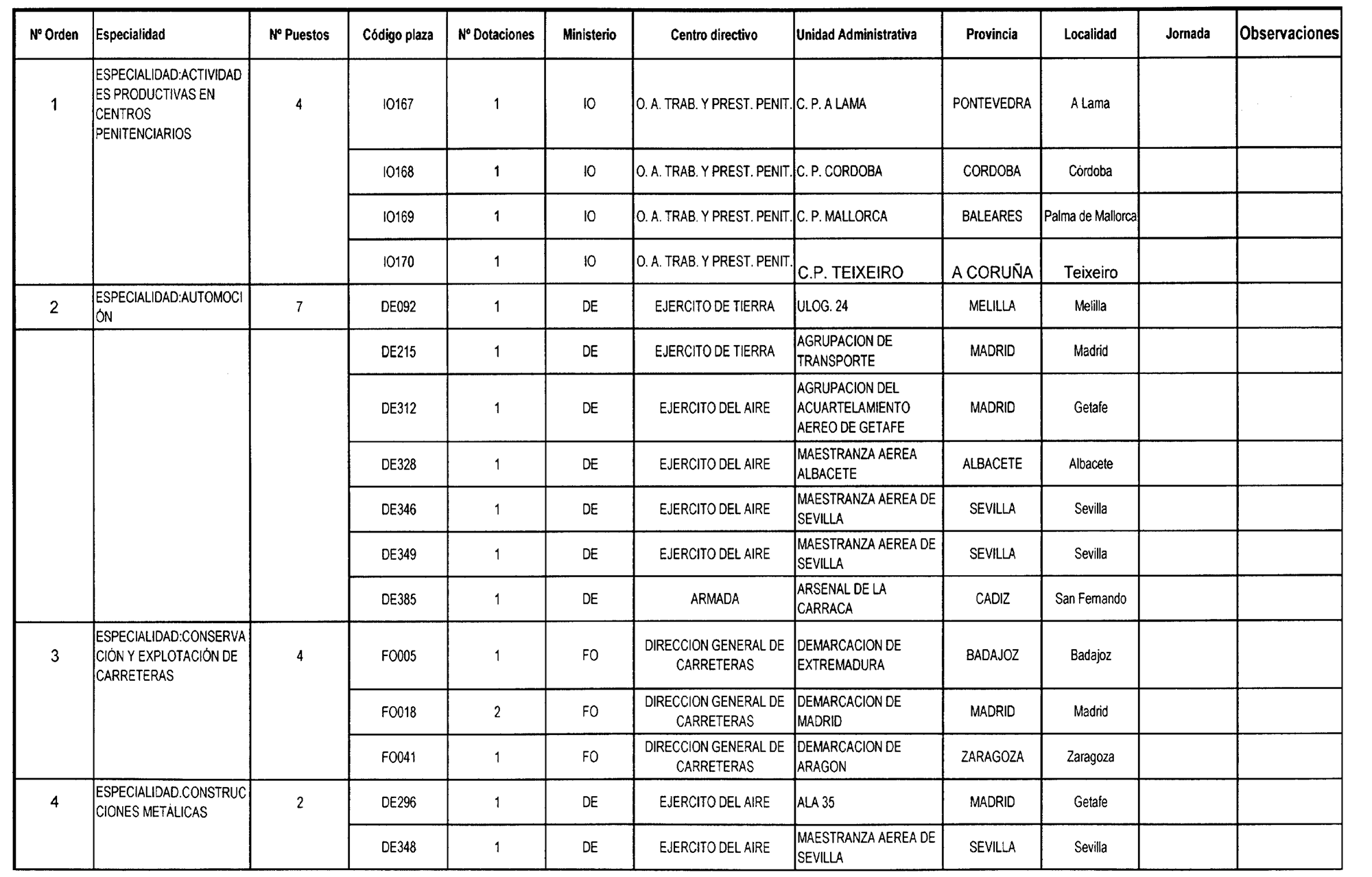 Imagen: /datos/imagenes/disp/2003/96/08273_16828328_image1.png