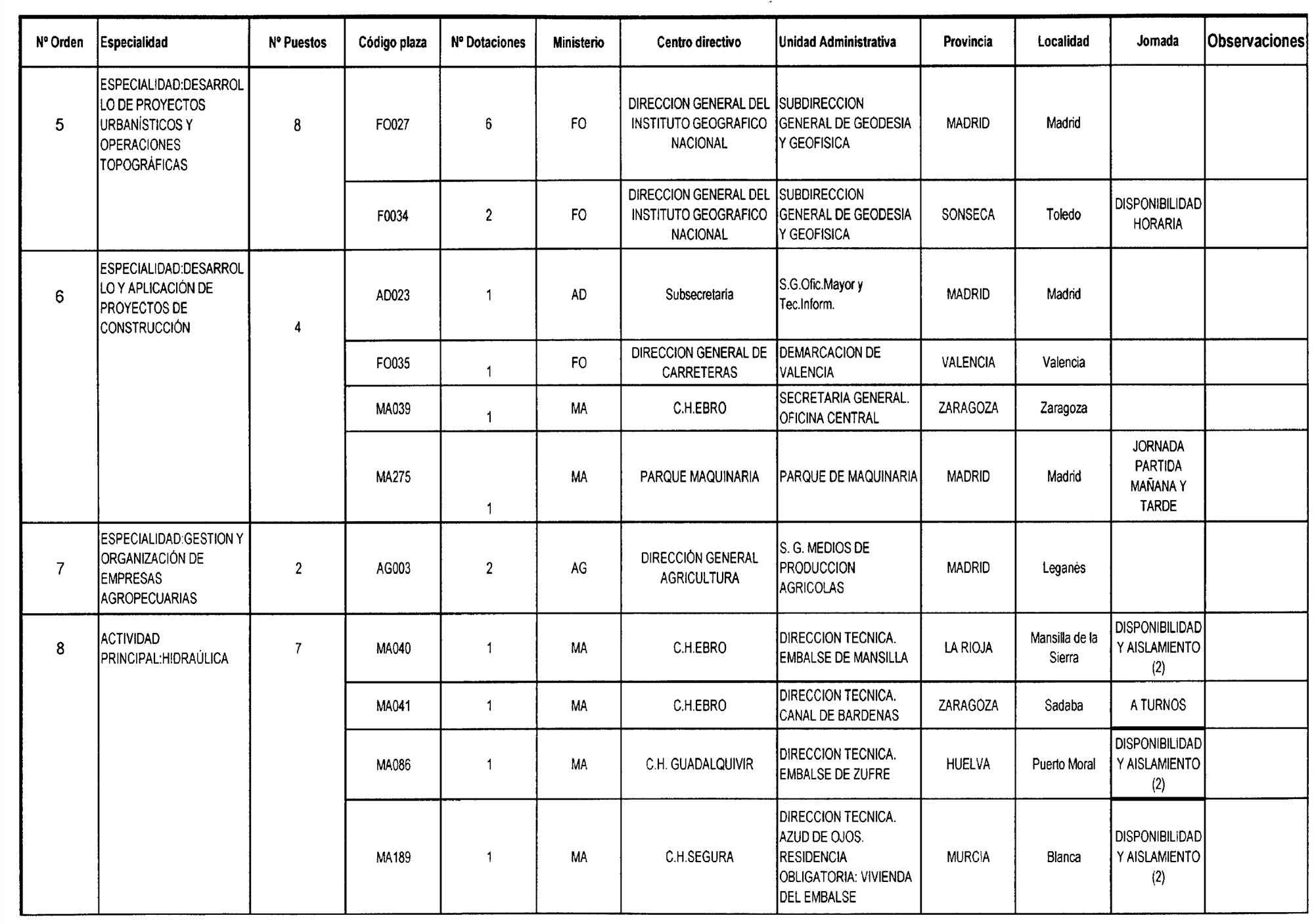 Imagen: /datos/imagenes/disp/2003/96/08273_16828328_image2.png