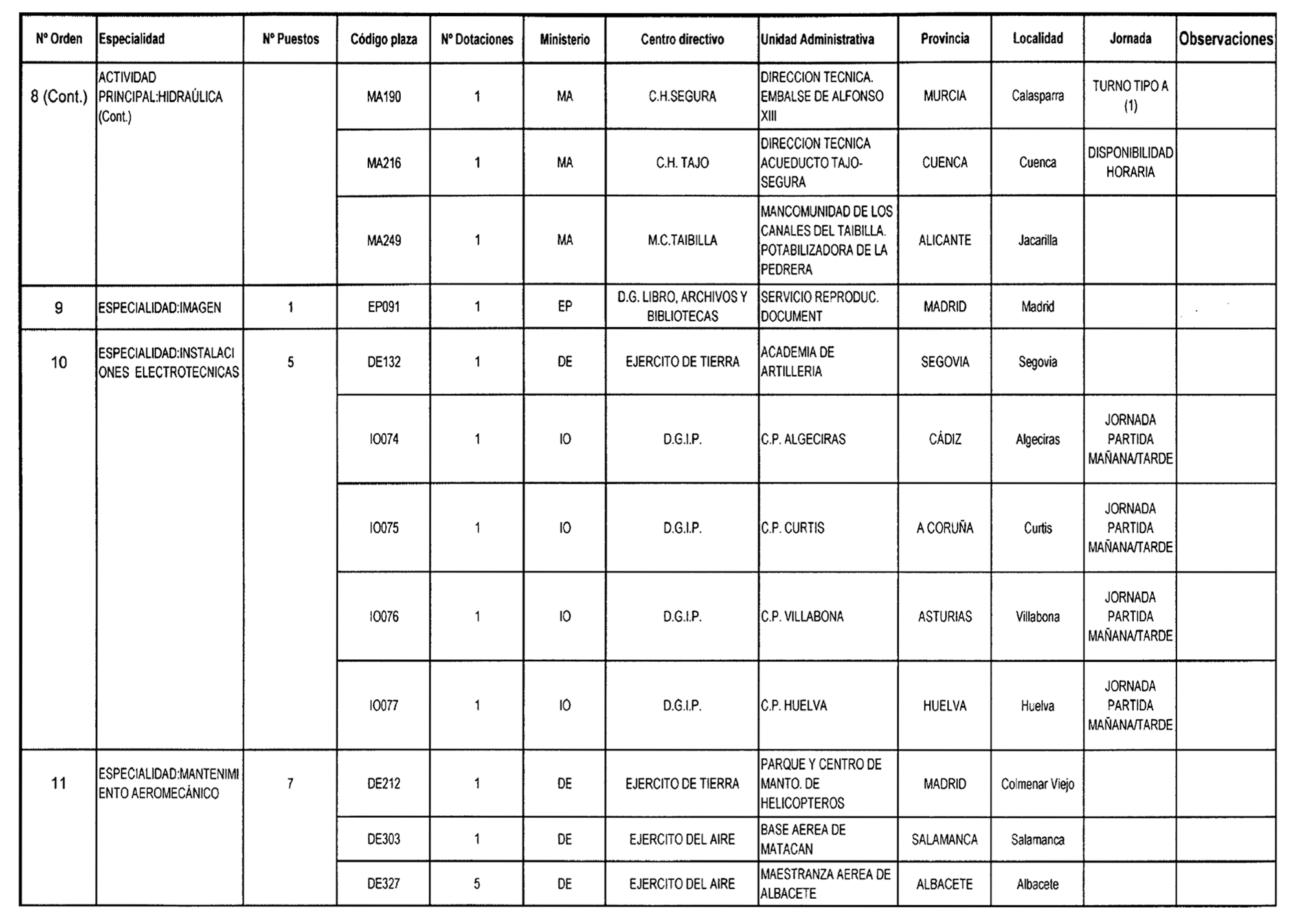 Imagen: /datos/imagenes/disp/2003/96/08273_16828328_image3.png