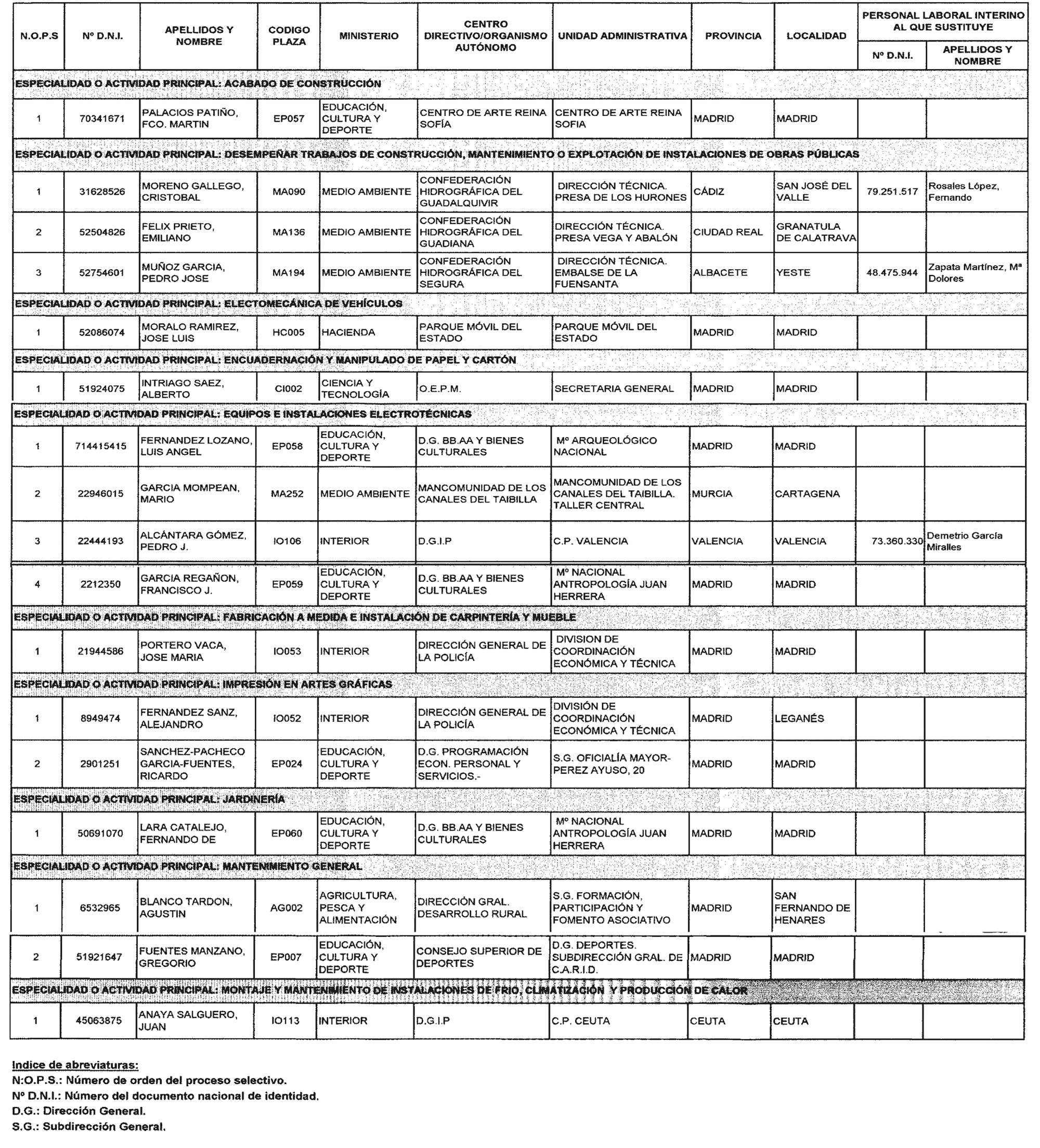 Imagen: /datos/imagenes/disp/2004/100/07625_16078266_image1.png