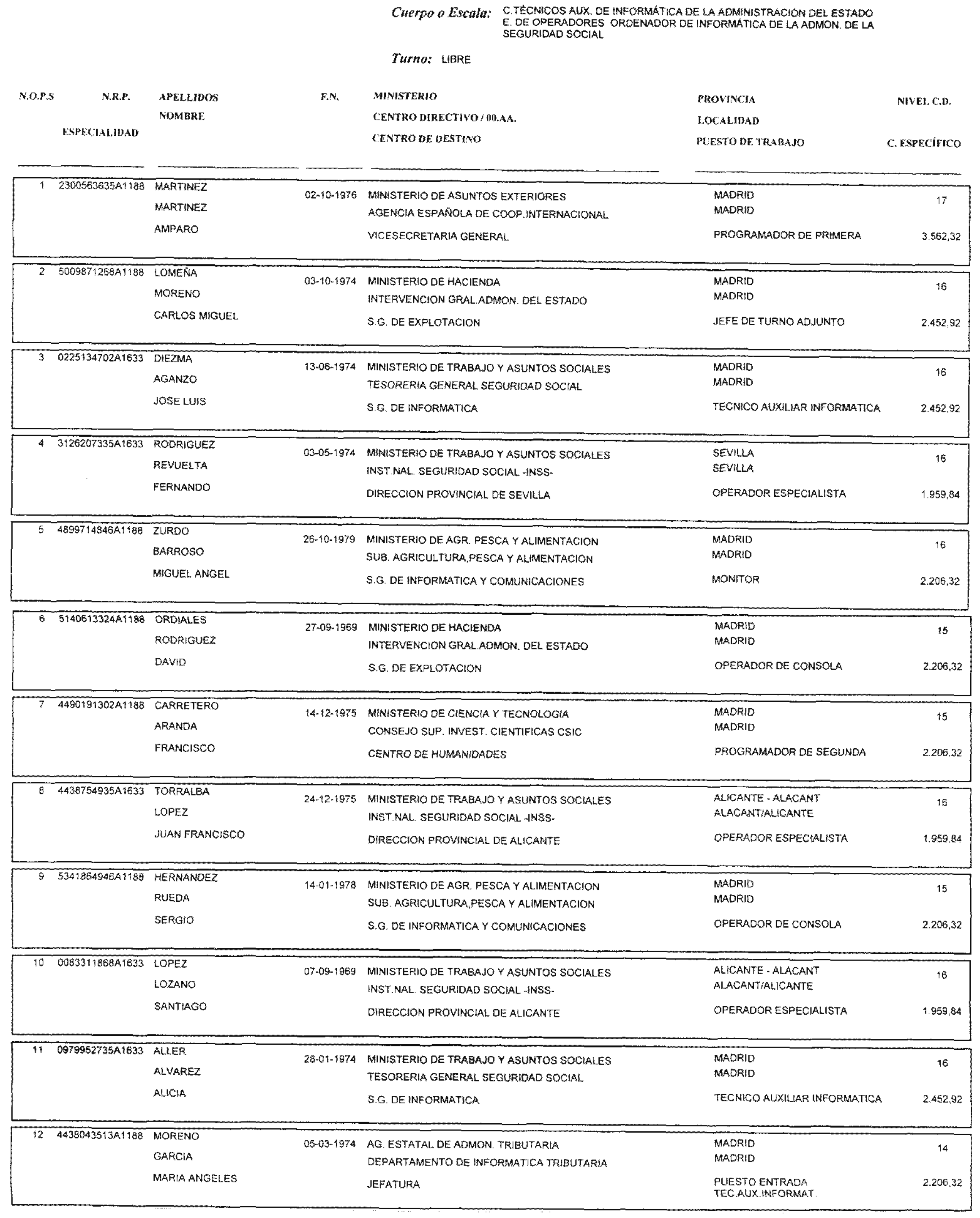 Imagen: /datos/imagenes/disp/2004/102/07743_16082589_image1.png
