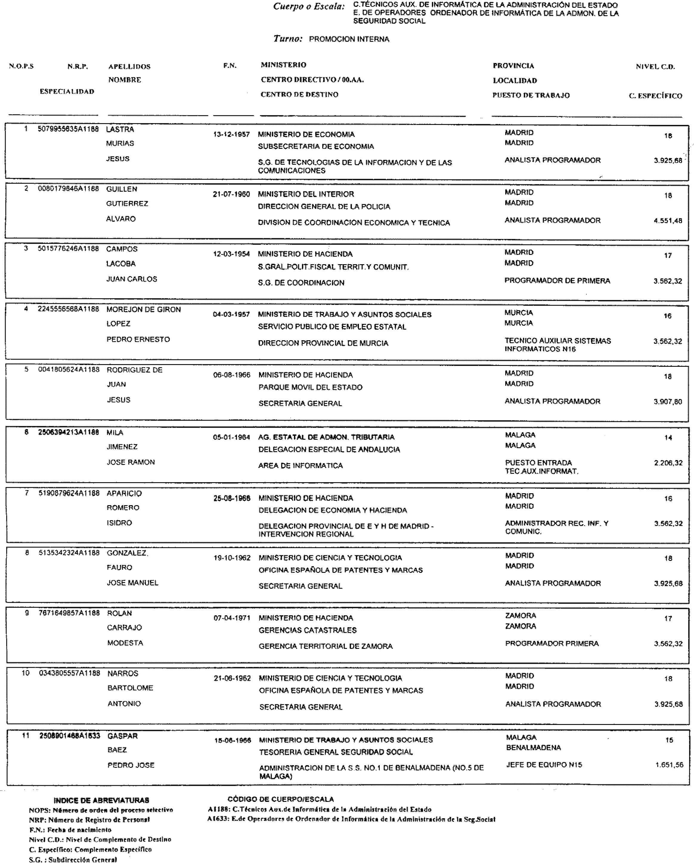 Imagen: /datos/imagenes/disp/2004/102/07744_16080595_image1.png