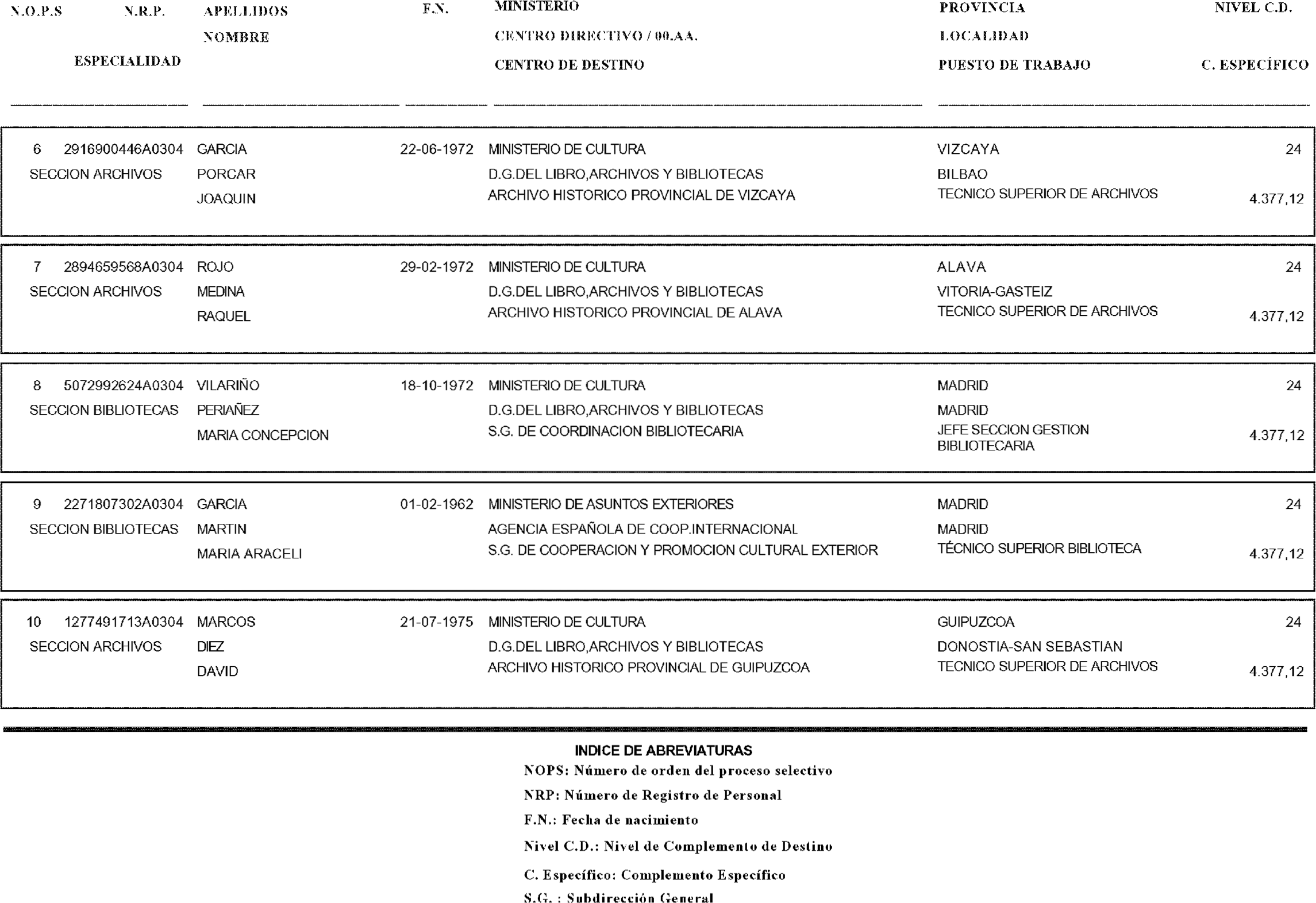 Imagen: /datos/imagenes/disp/2004/111/08485_16164349_image2.png