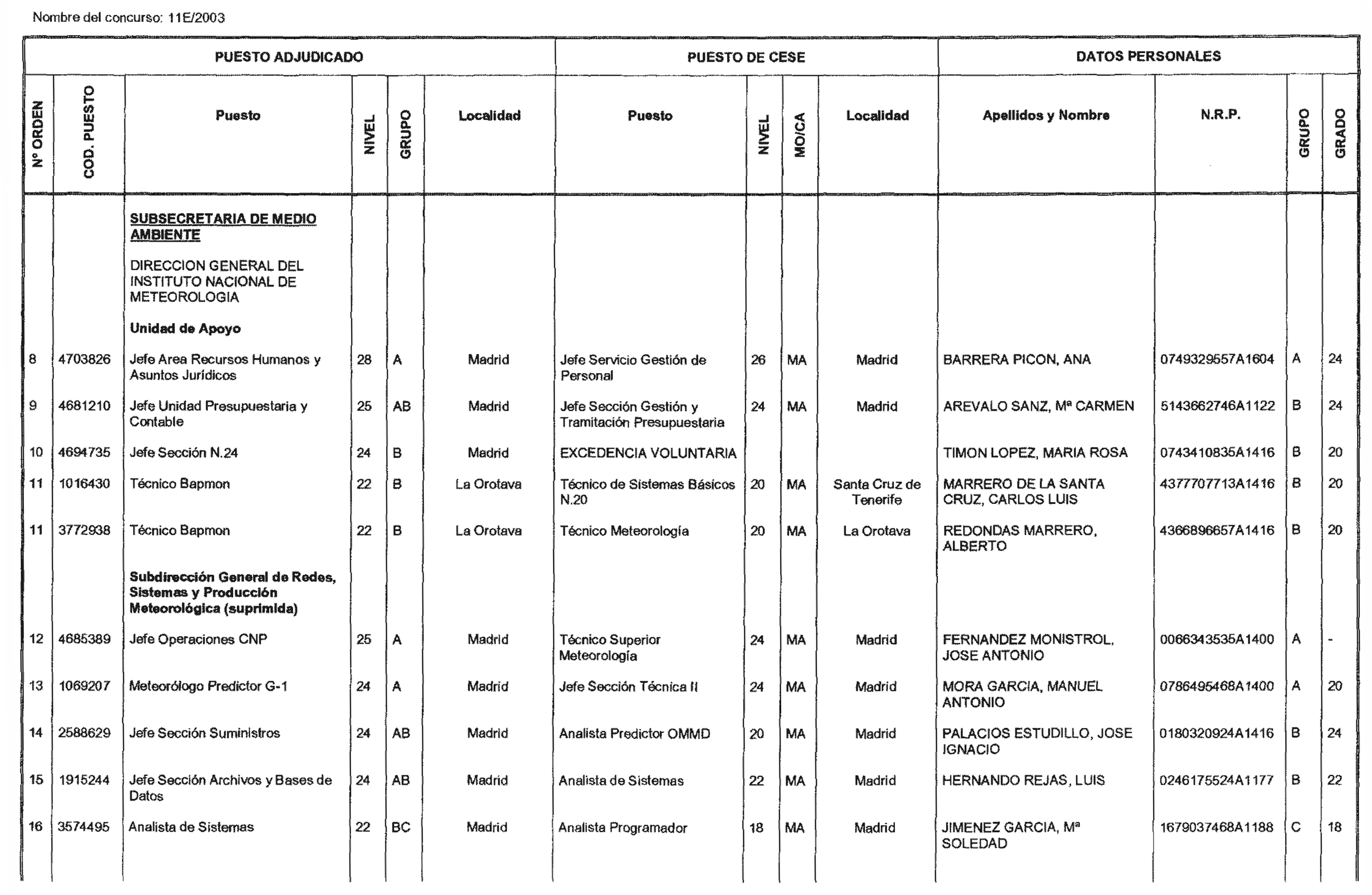 Imagen: /datos/imagenes/disp/2004/115/08838_16190443_image1.png