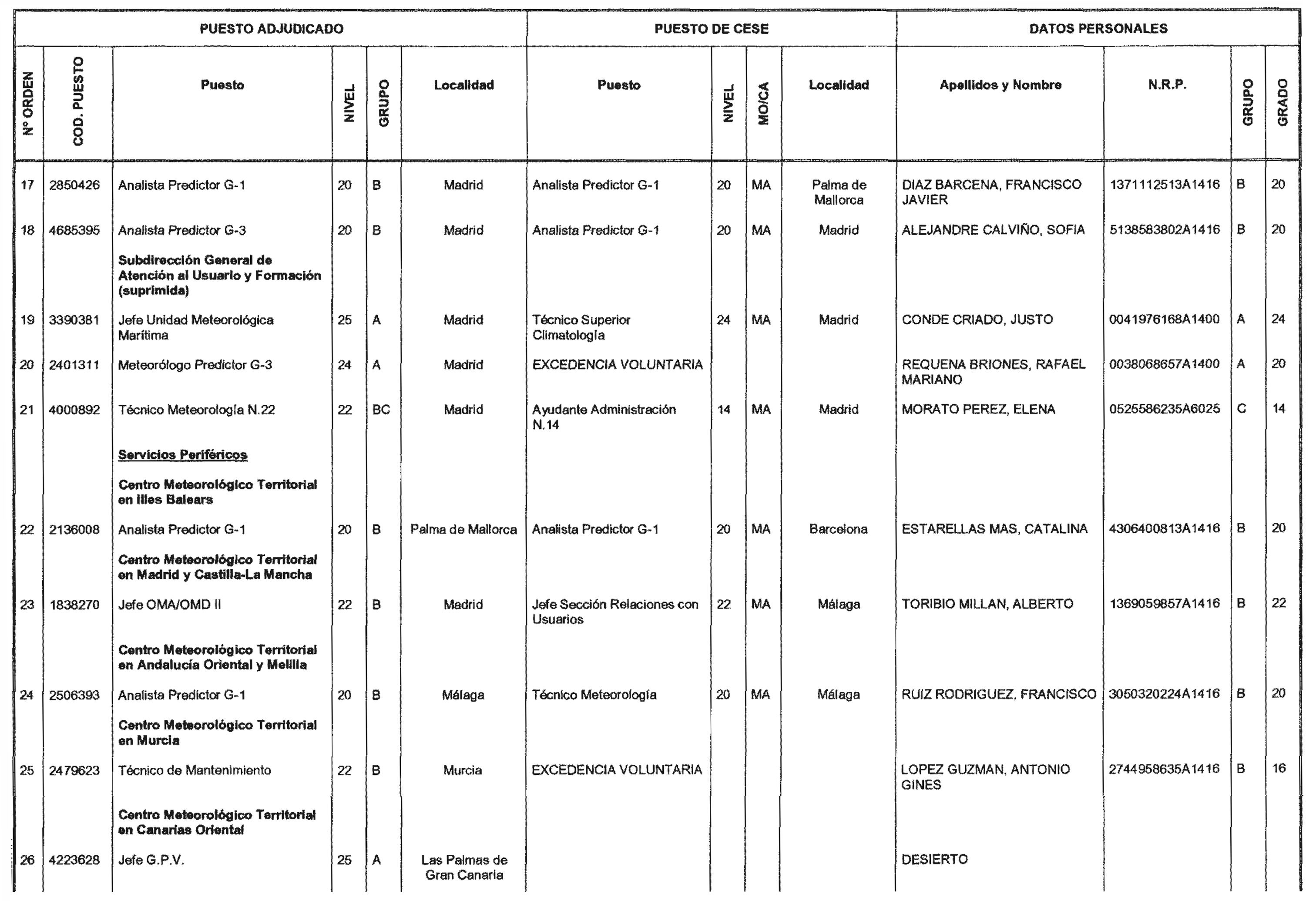 Imagen: /datos/imagenes/disp/2004/115/08838_16190443_image2.png