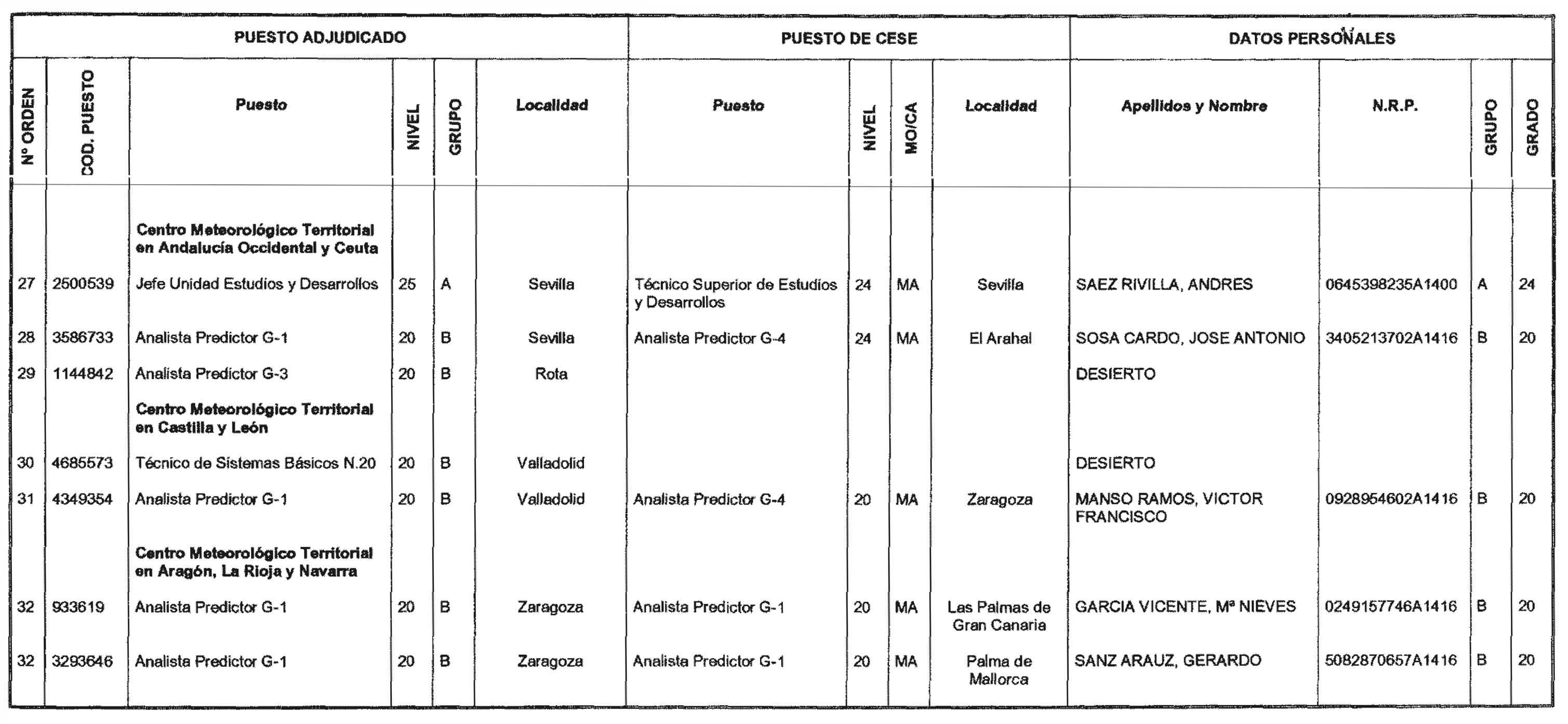 Imagen: /datos/imagenes/disp/2004/115/08838_16190443_image3.png