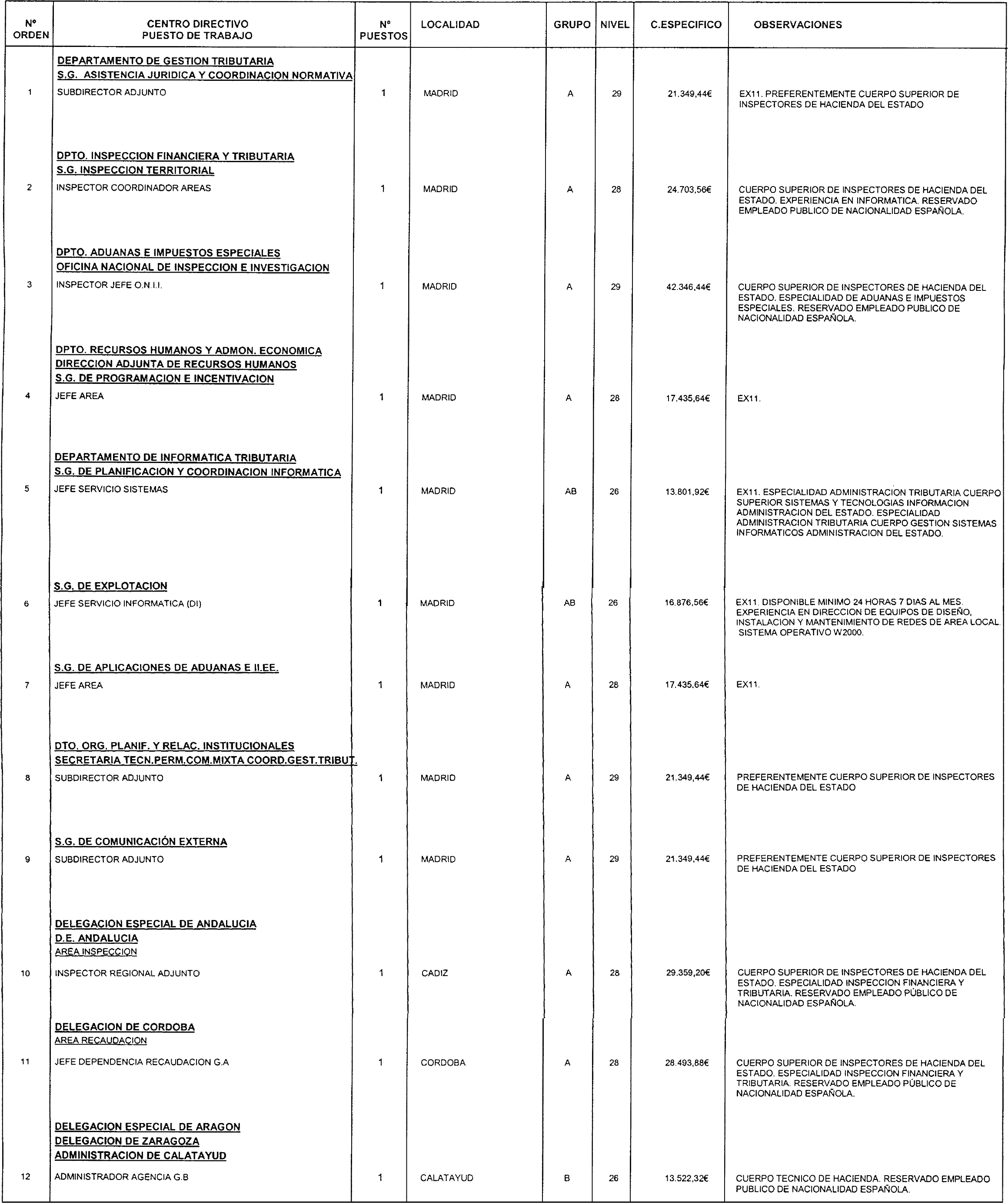 Imagen: /datos/imagenes/disp/2004/118/09155_16250519_image1.png