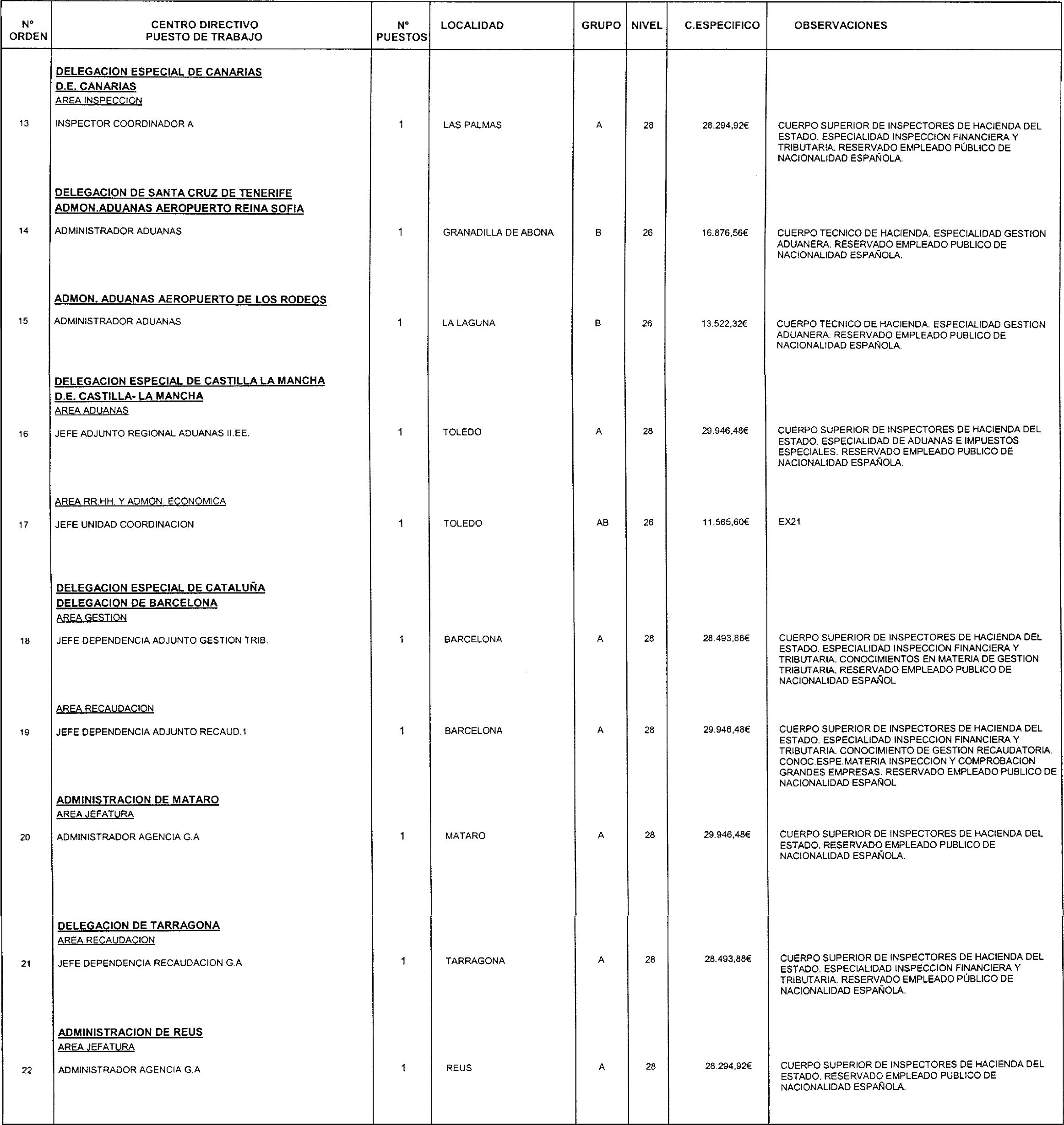 Imagen: /datos/imagenes/disp/2004/118/09155_16250519_image2.png