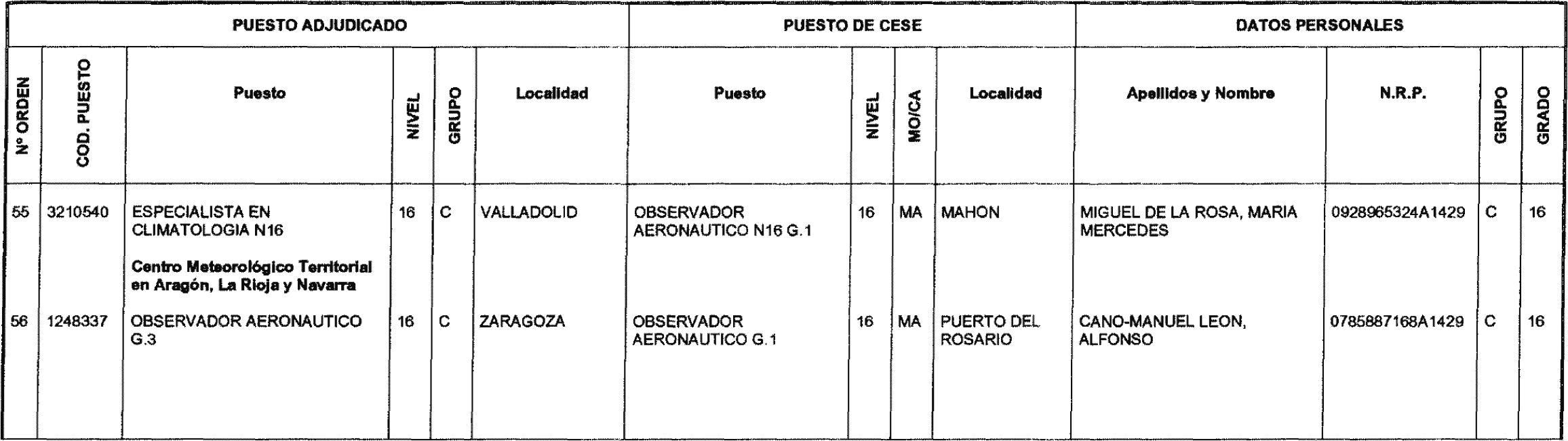 Imagen: /datos/imagenes/disp/2004/119/09195_16261752_image6.png