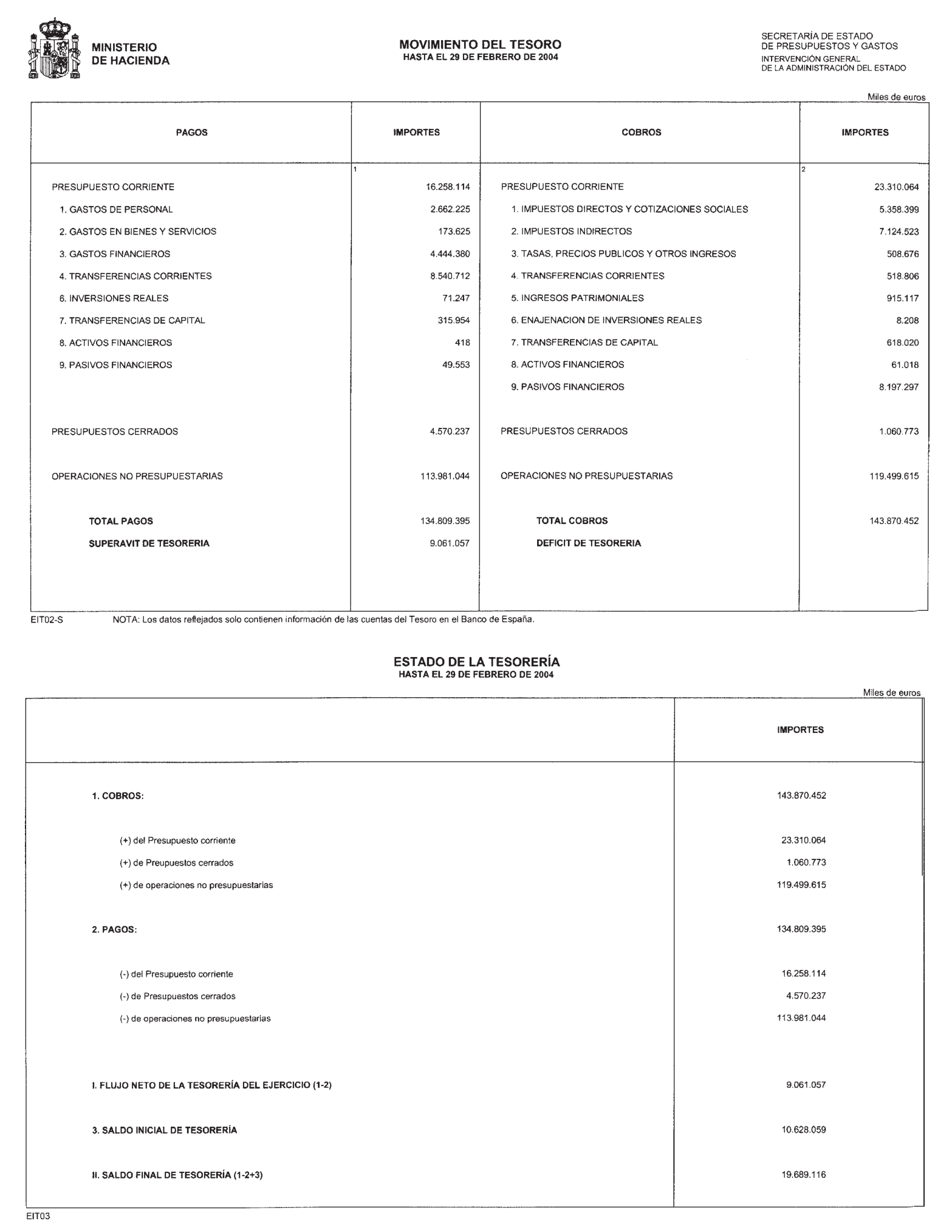 Imagen: /datos/imagenes/disp/2004/119/09213_11057797_image1.png