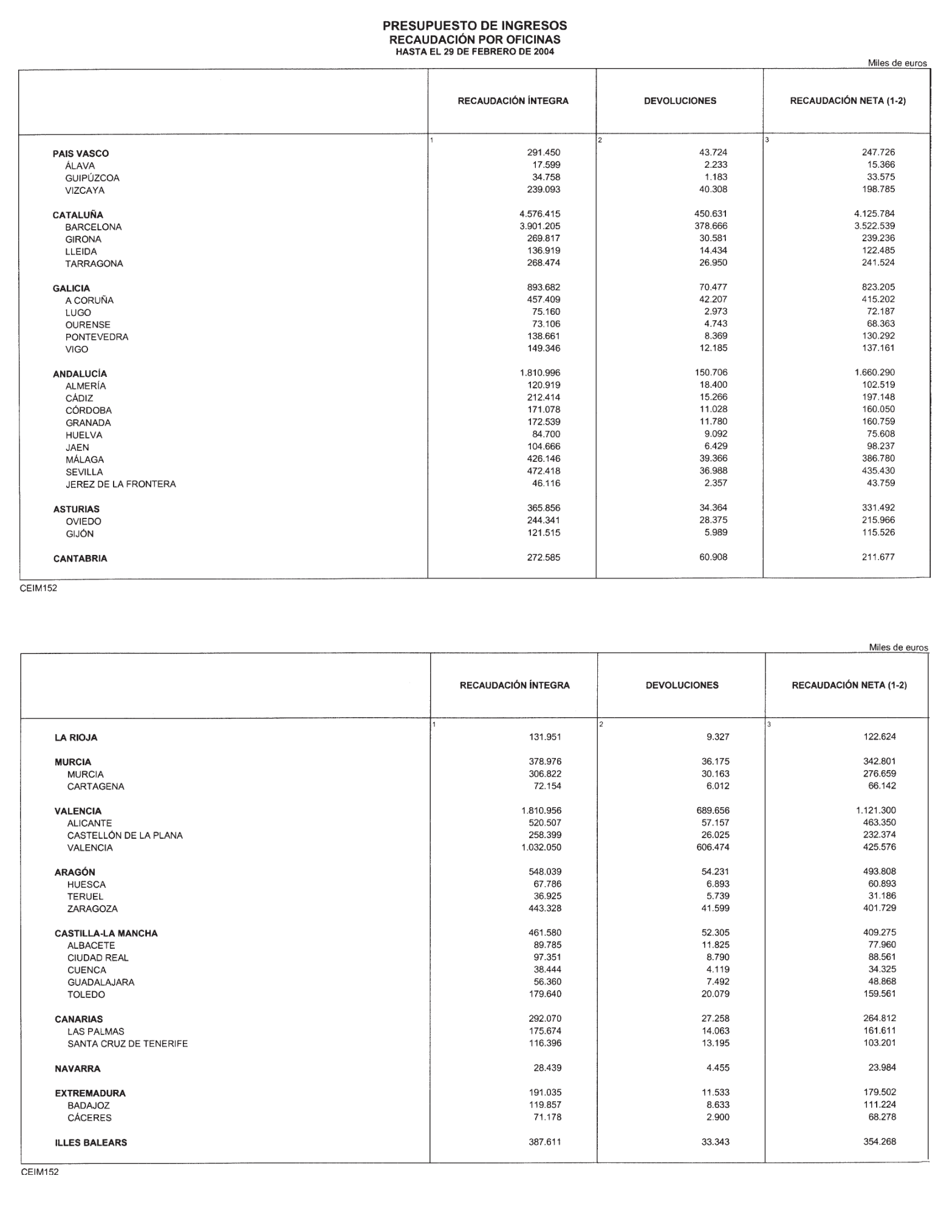 Imagen: /datos/imagenes/disp/2004/119/09213_11057797_image10.png