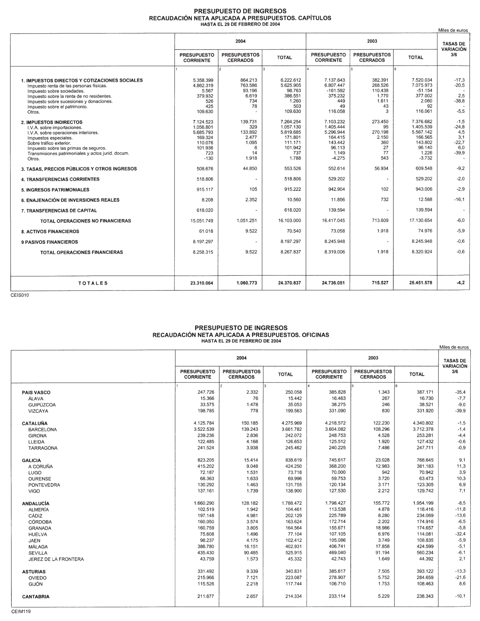 Imagen: /datos/imagenes/disp/2004/119/09213_11057797_image12.png