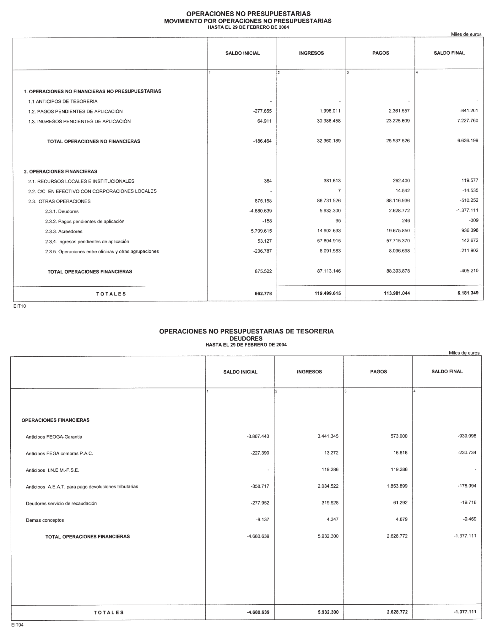 Imagen: /datos/imagenes/disp/2004/119/09213_11057797_image14.png