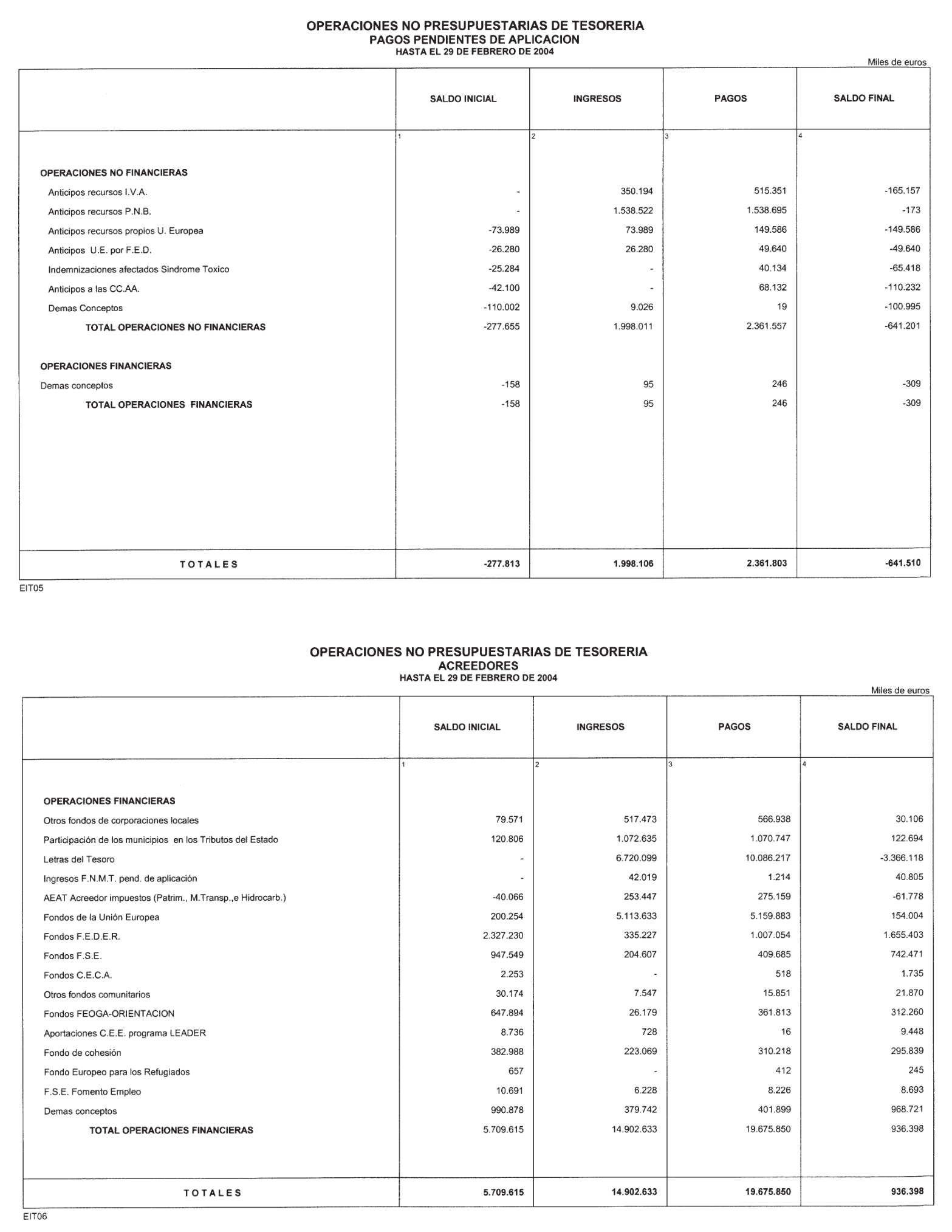 Imagen: /datos/imagenes/disp/2004/119/09213_11057797_image15.png
