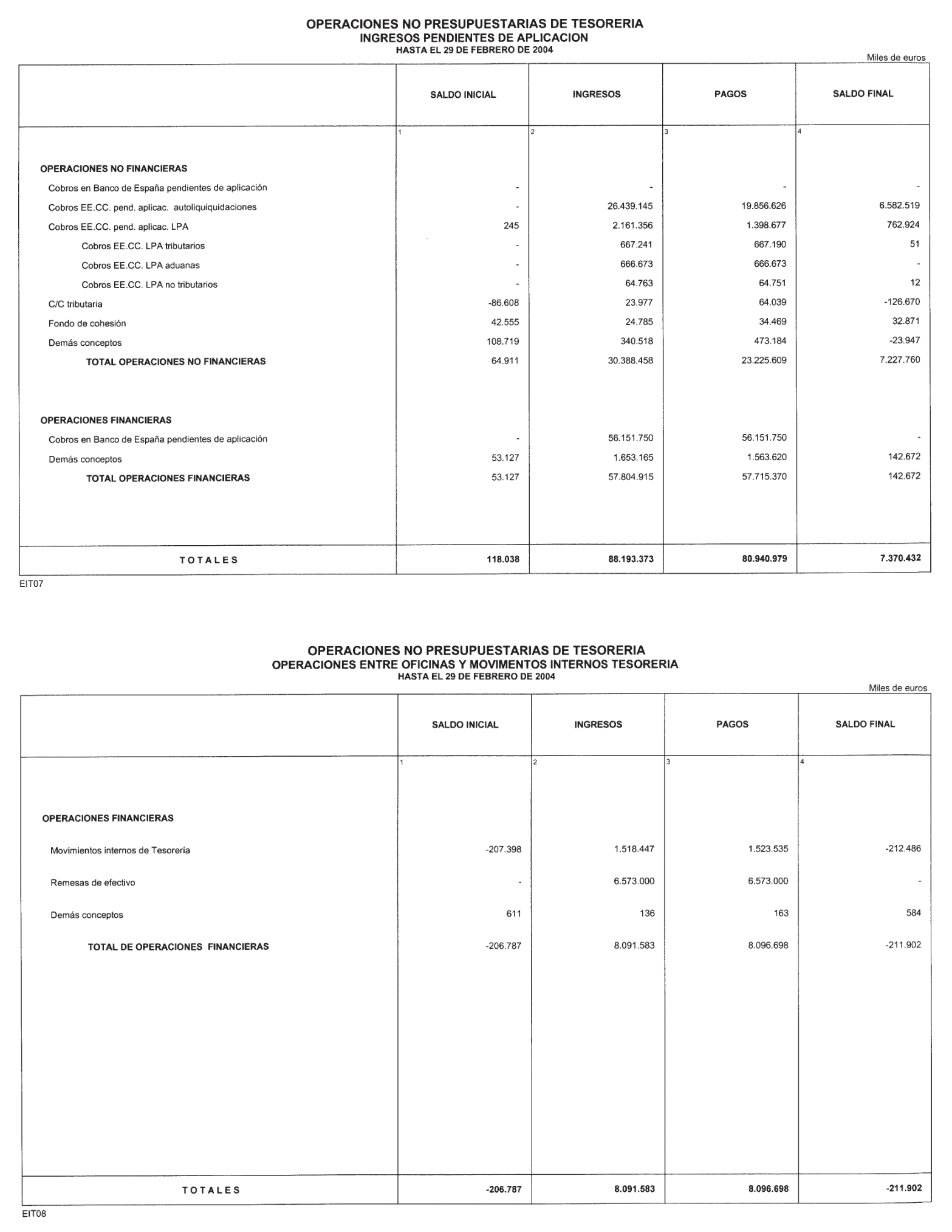 Imagen: /datos/imagenes/disp/2004/119/09213_11057797_image16.png