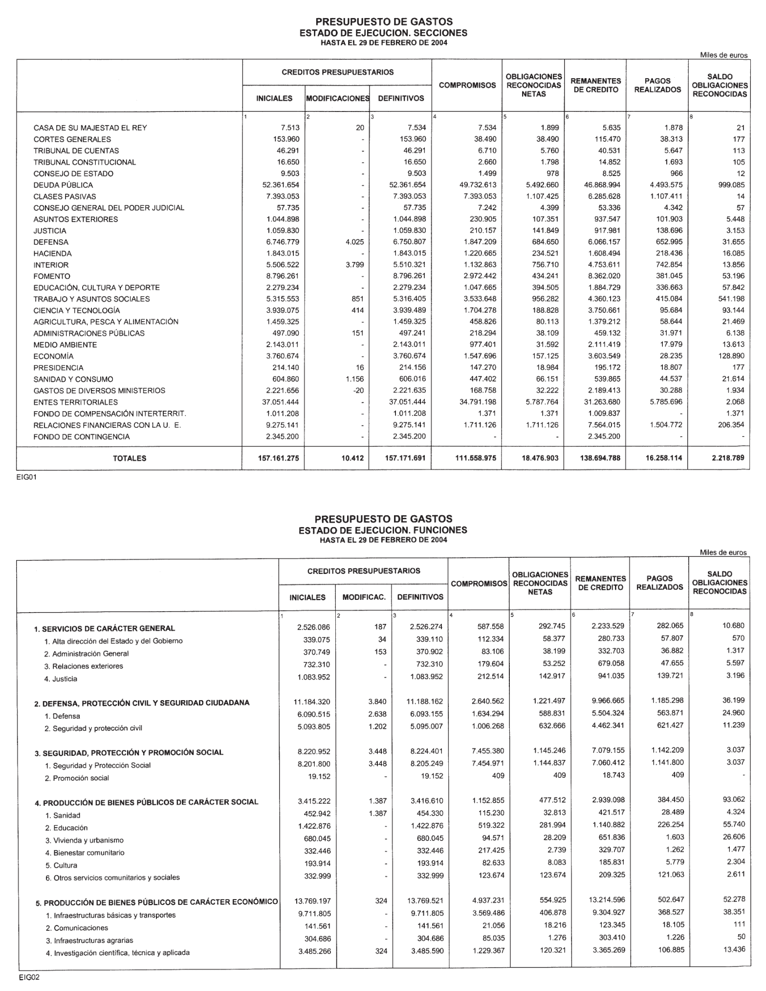 Imagen: /datos/imagenes/disp/2004/119/09213_11057797_image2.png