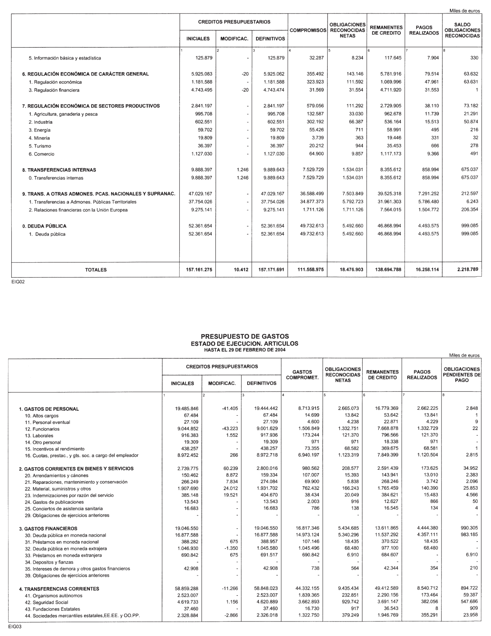 Imagen: /datos/imagenes/disp/2004/119/09213_11057797_image3.png