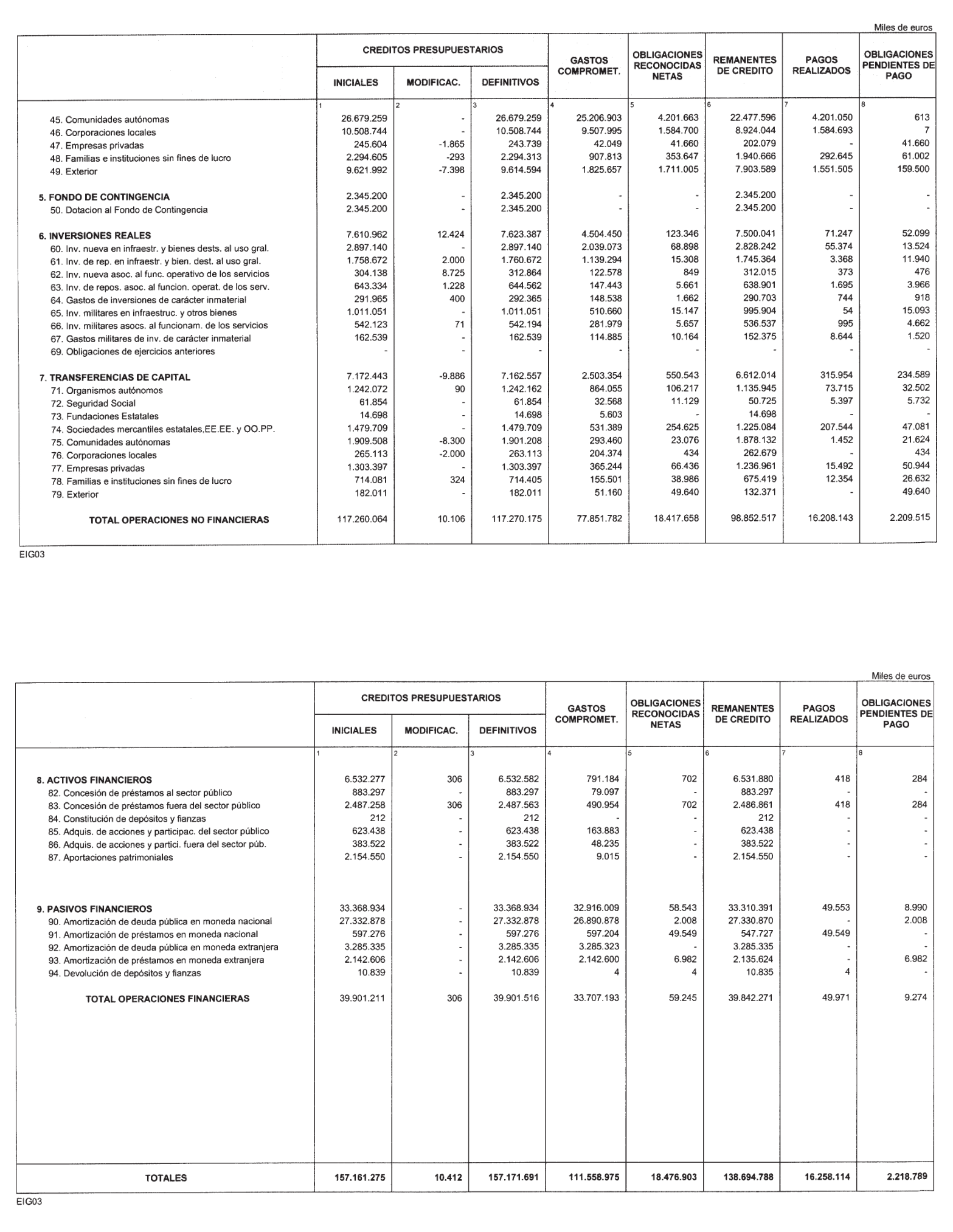Imagen: /datos/imagenes/disp/2004/119/09213_11057797_image4.png