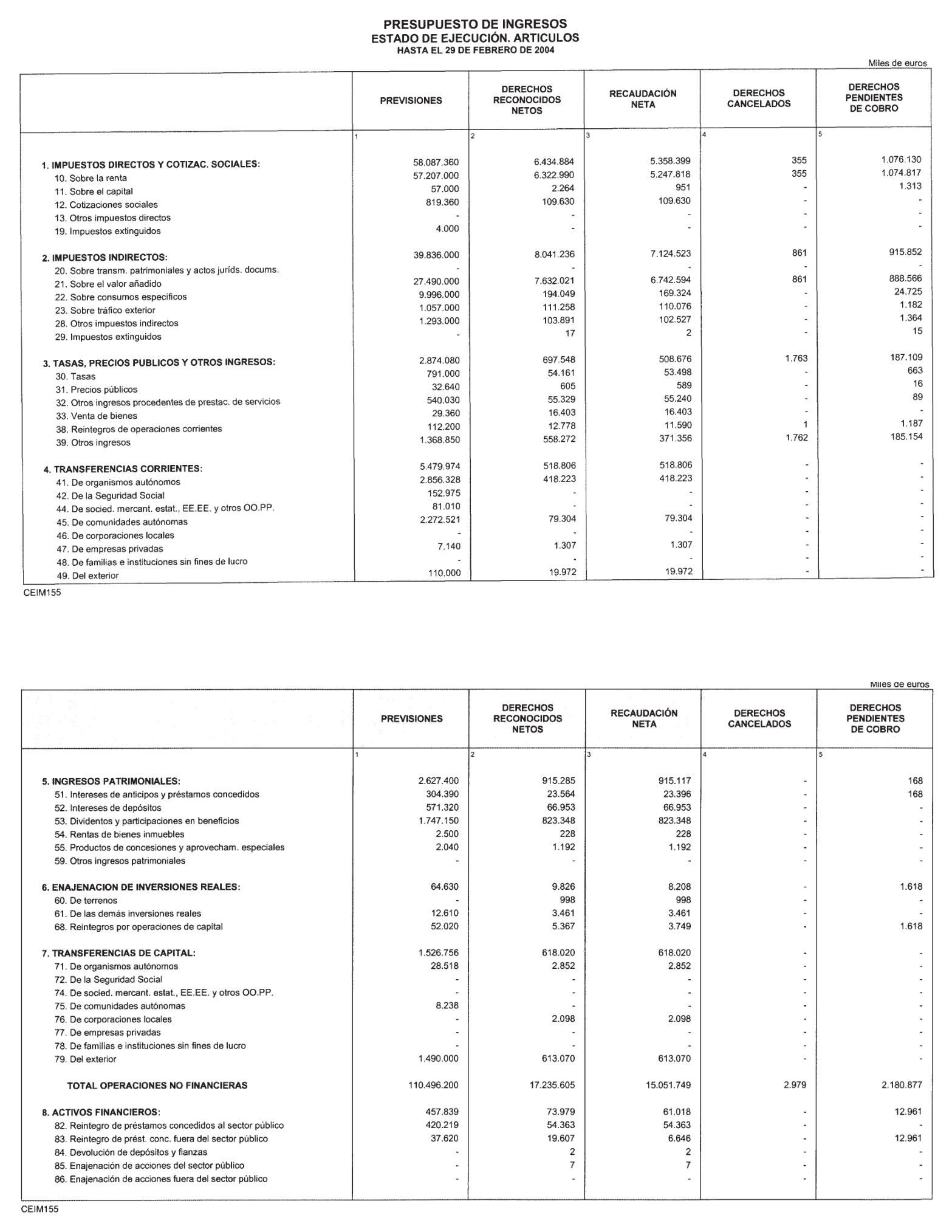 Imagen: /datos/imagenes/disp/2004/119/09213_11057797_image8.png