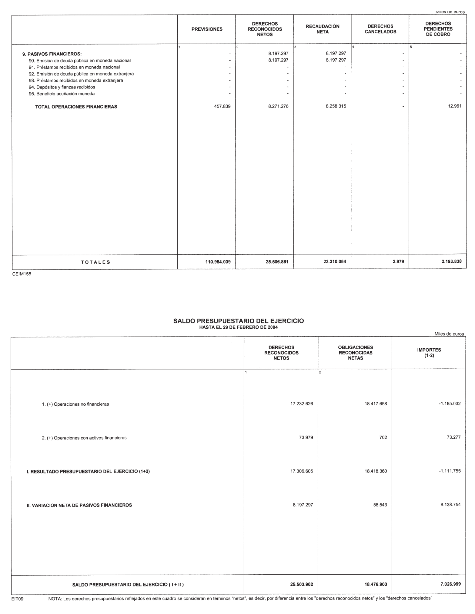 Imagen: /datos/imagenes/disp/2004/119/09213_11057797_image9.png