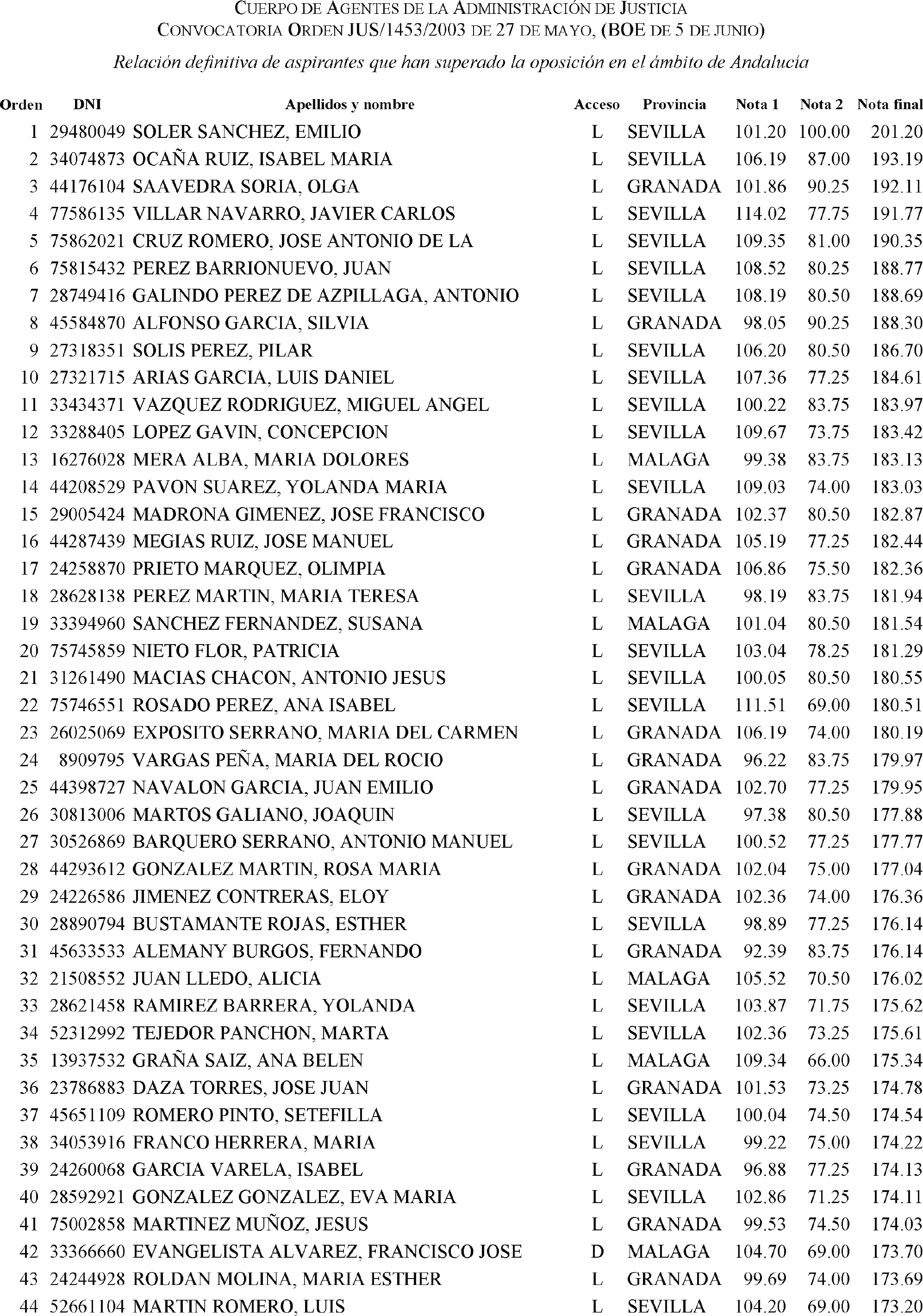 Imagen: /datos/imagenes/disp/2004/120/09258_16256154_image1.png