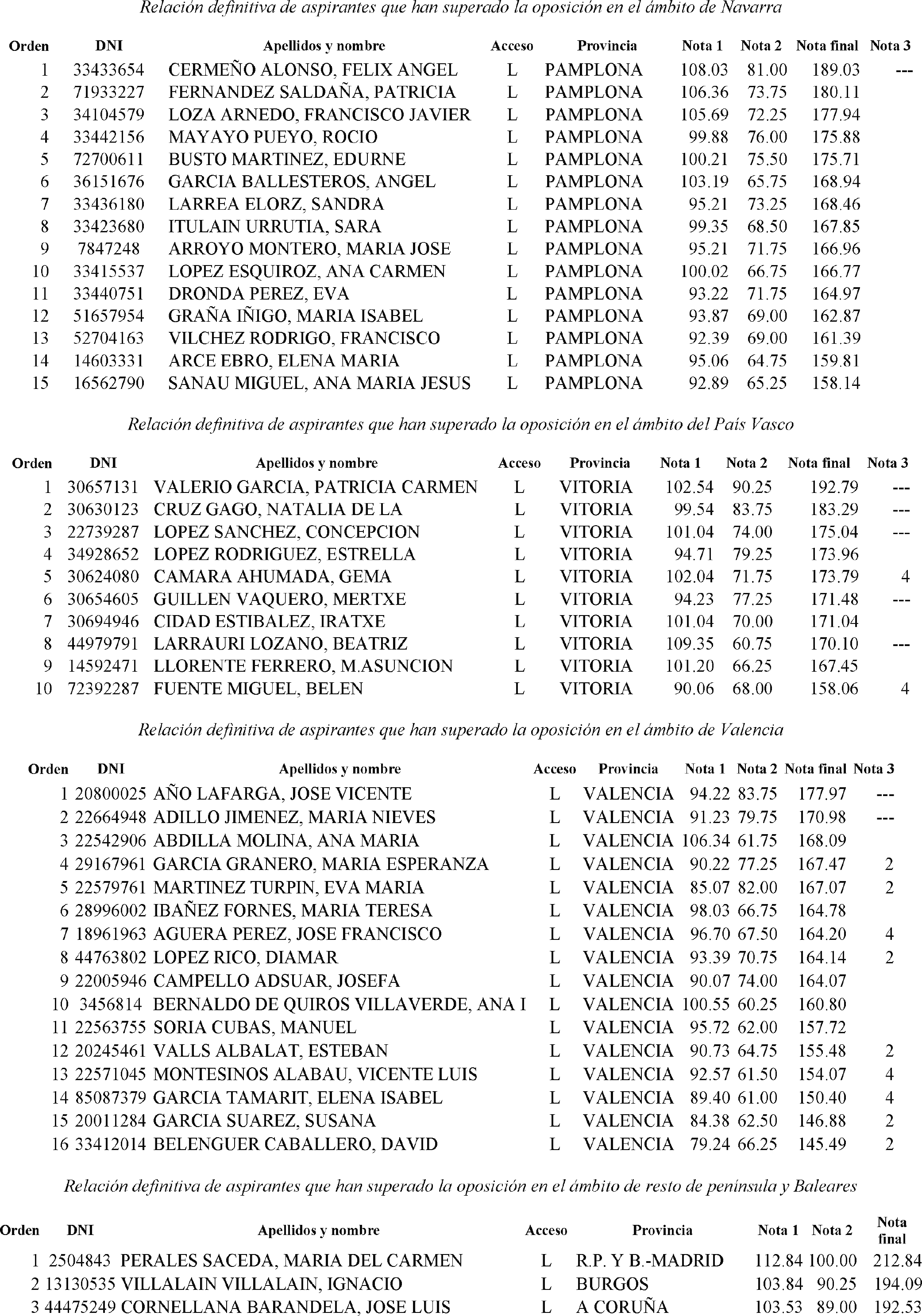 Imagen: /datos/imagenes/disp/2004/120/09258_16256154_image7.png