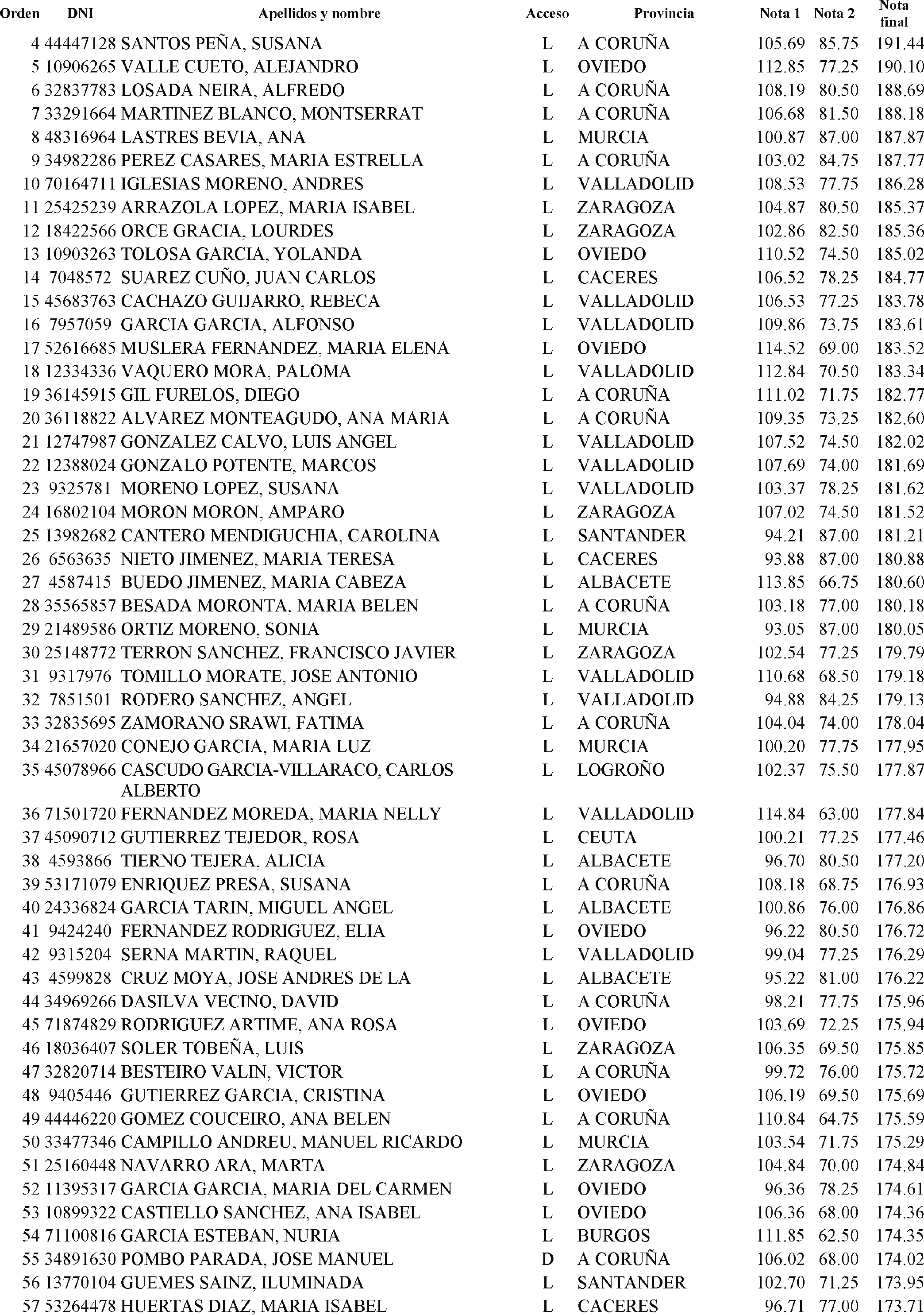 Imagen: /datos/imagenes/disp/2004/120/09258_16256154_image8.png