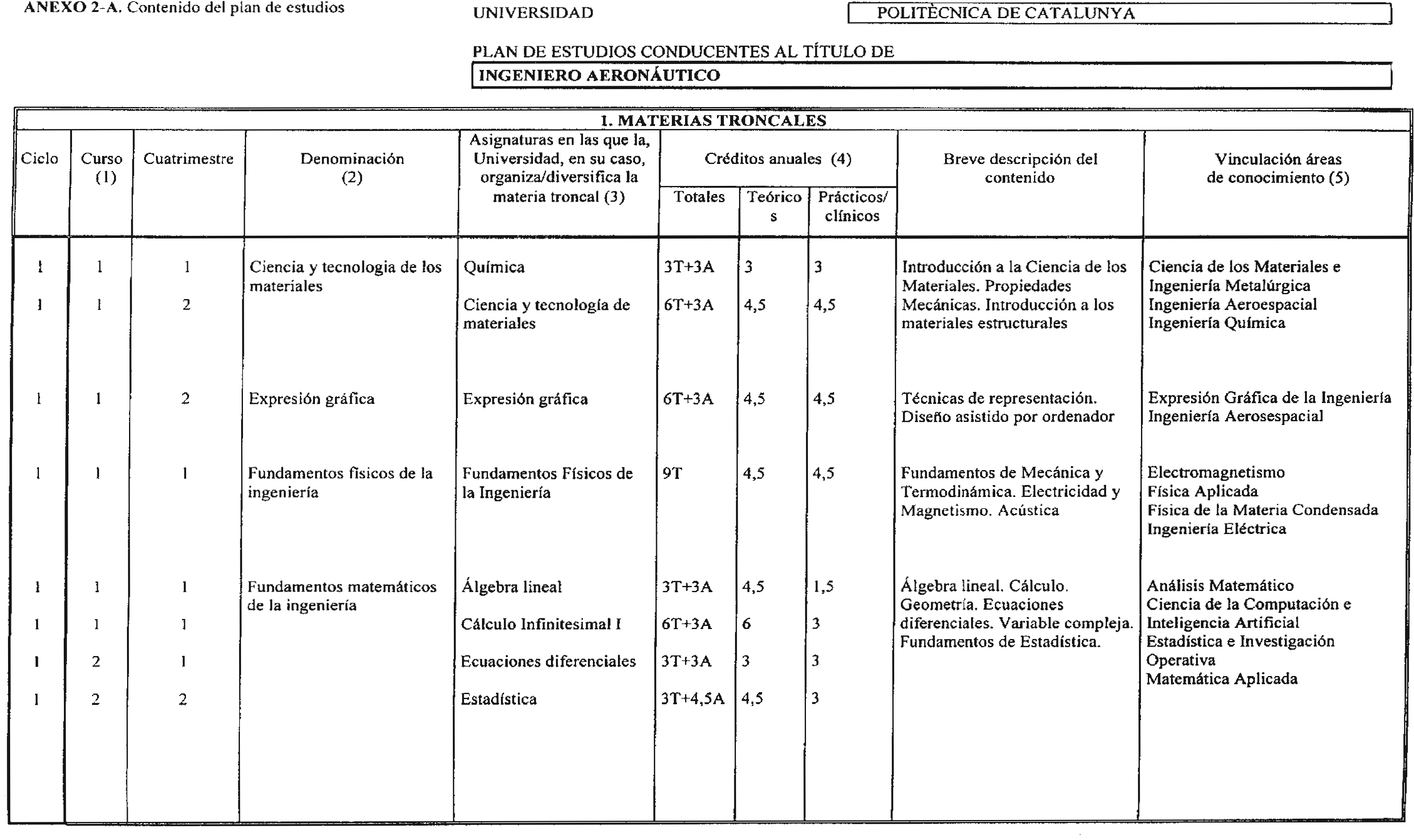 Imagen: /datos/imagenes/disp/2004/120/09284_8545465_image1.png