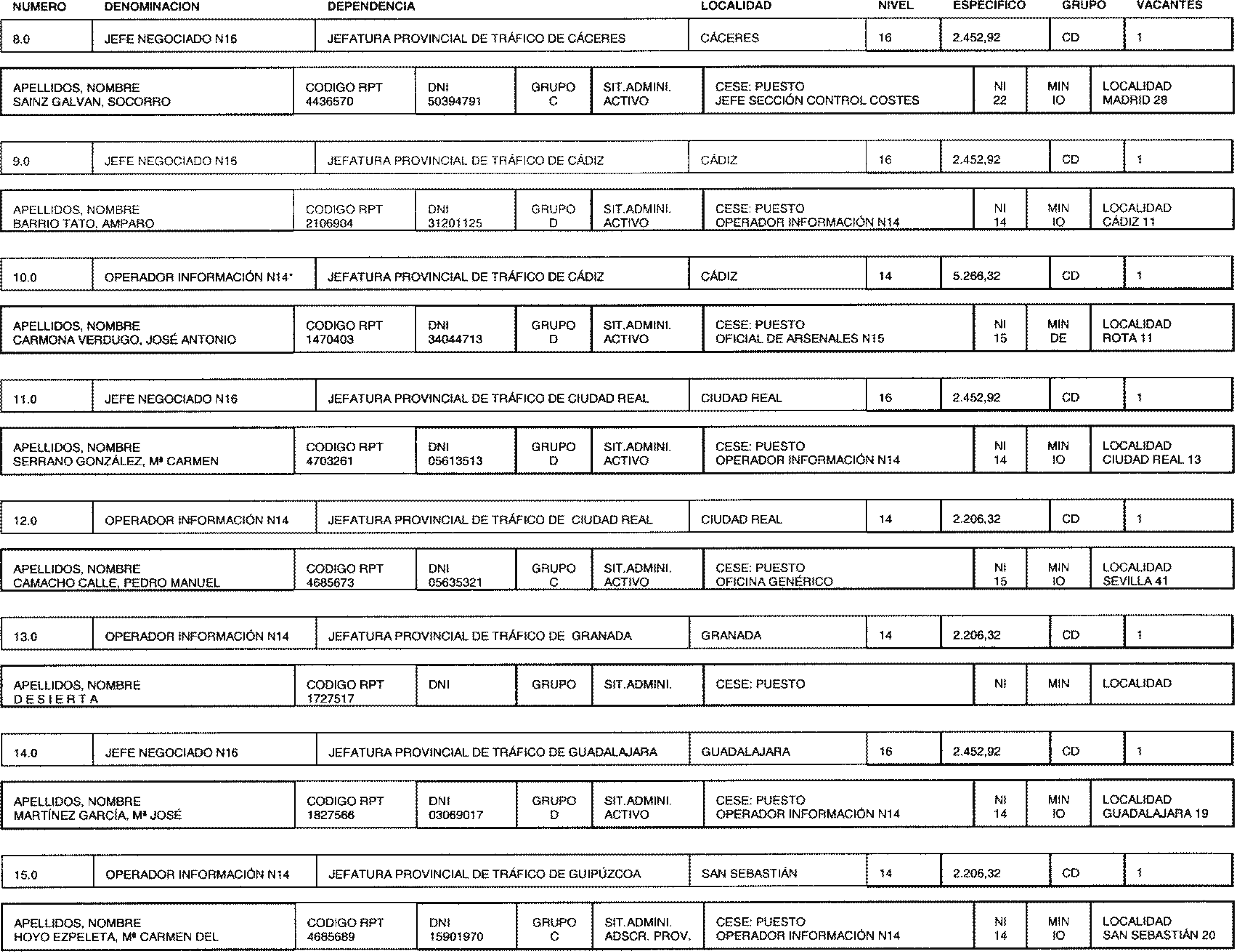 Imagen: /datos/imagenes/disp/2004/123/09438_16279612_image2.png