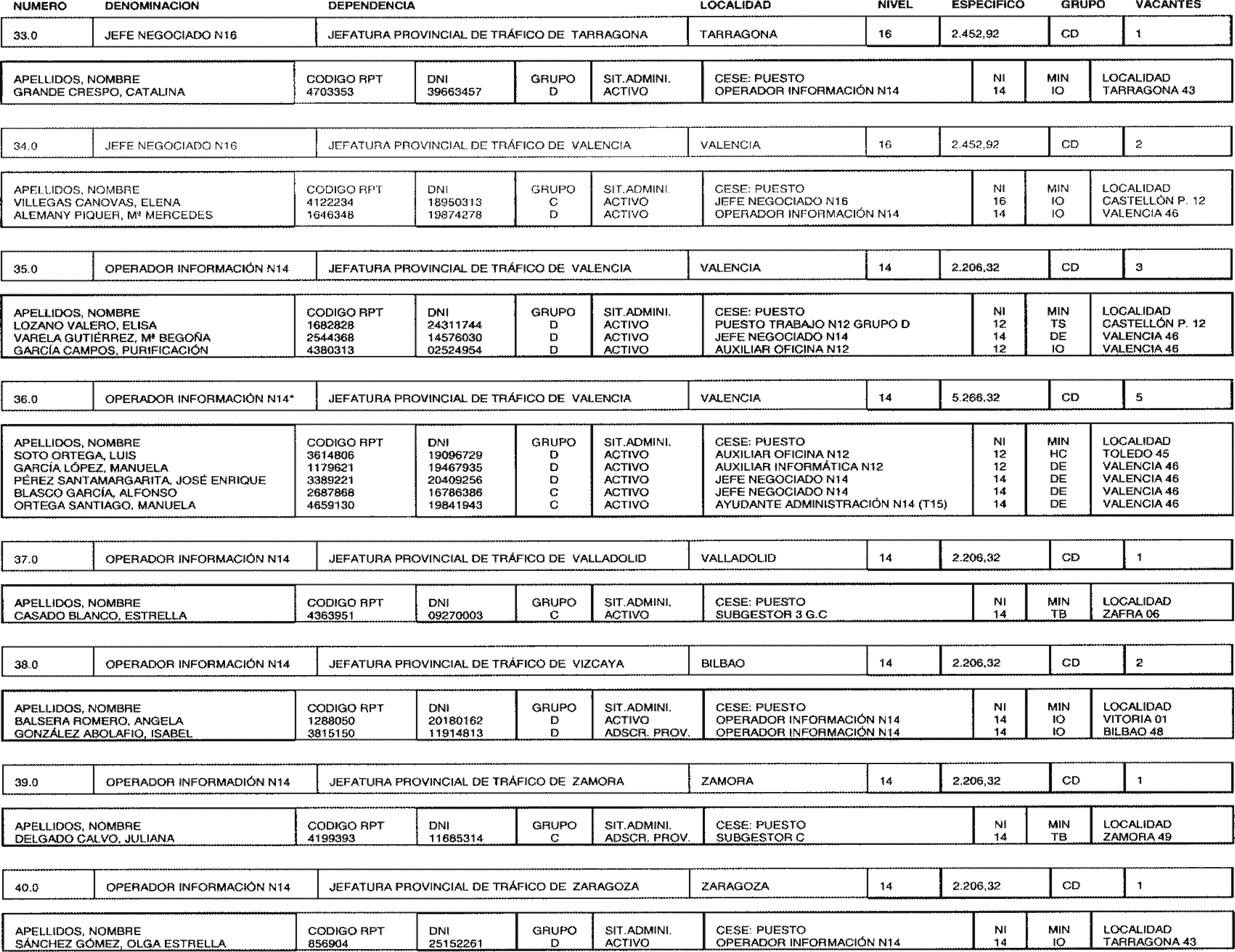 Imagen: /datos/imagenes/disp/2004/123/09438_16279612_image5.png
