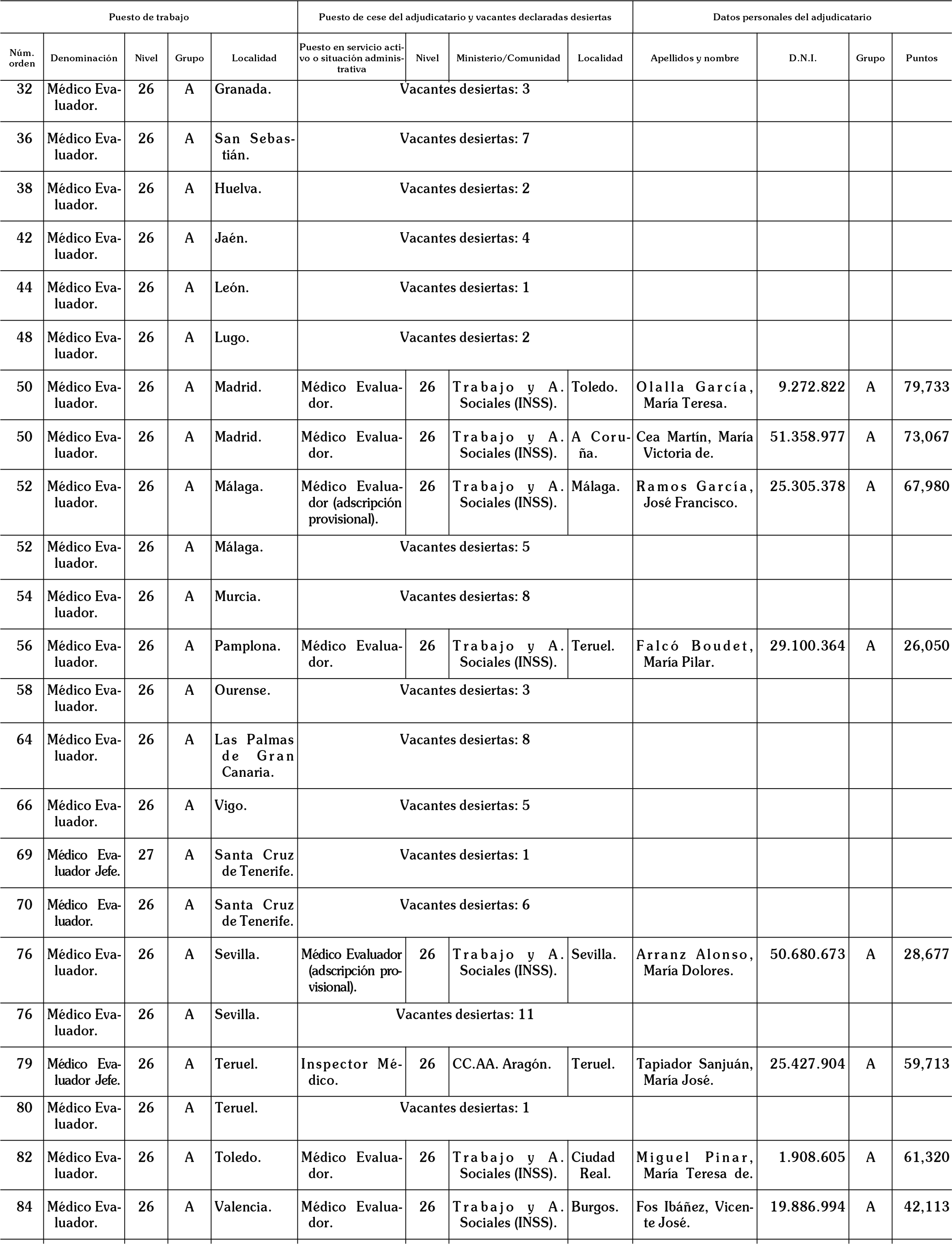 Imagen: /datos/imagenes/disp/2004/123/09447_16285169_image2.png