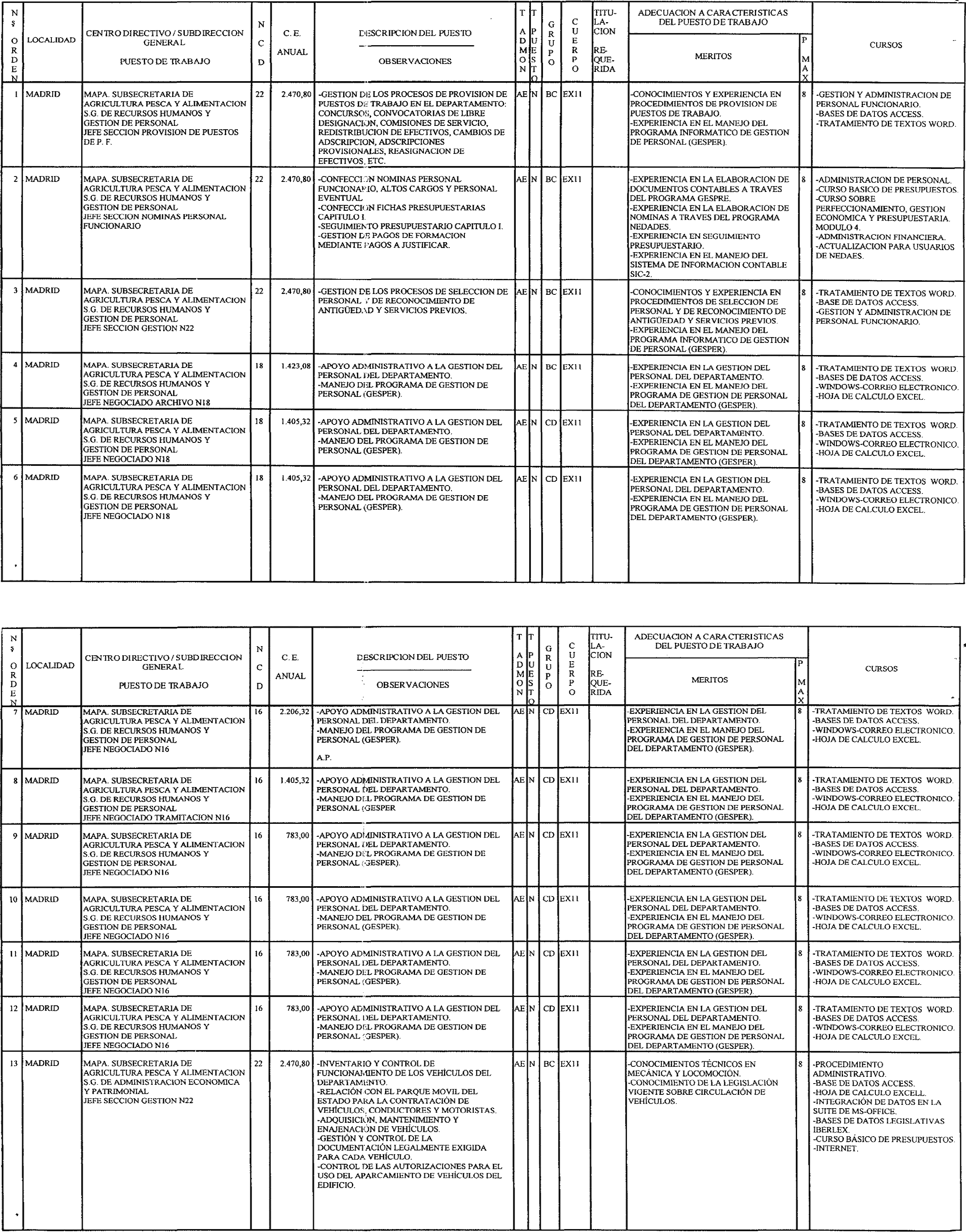 Imagen: /datos/imagenes/disp/2004/123/09457_16295956_image1.png