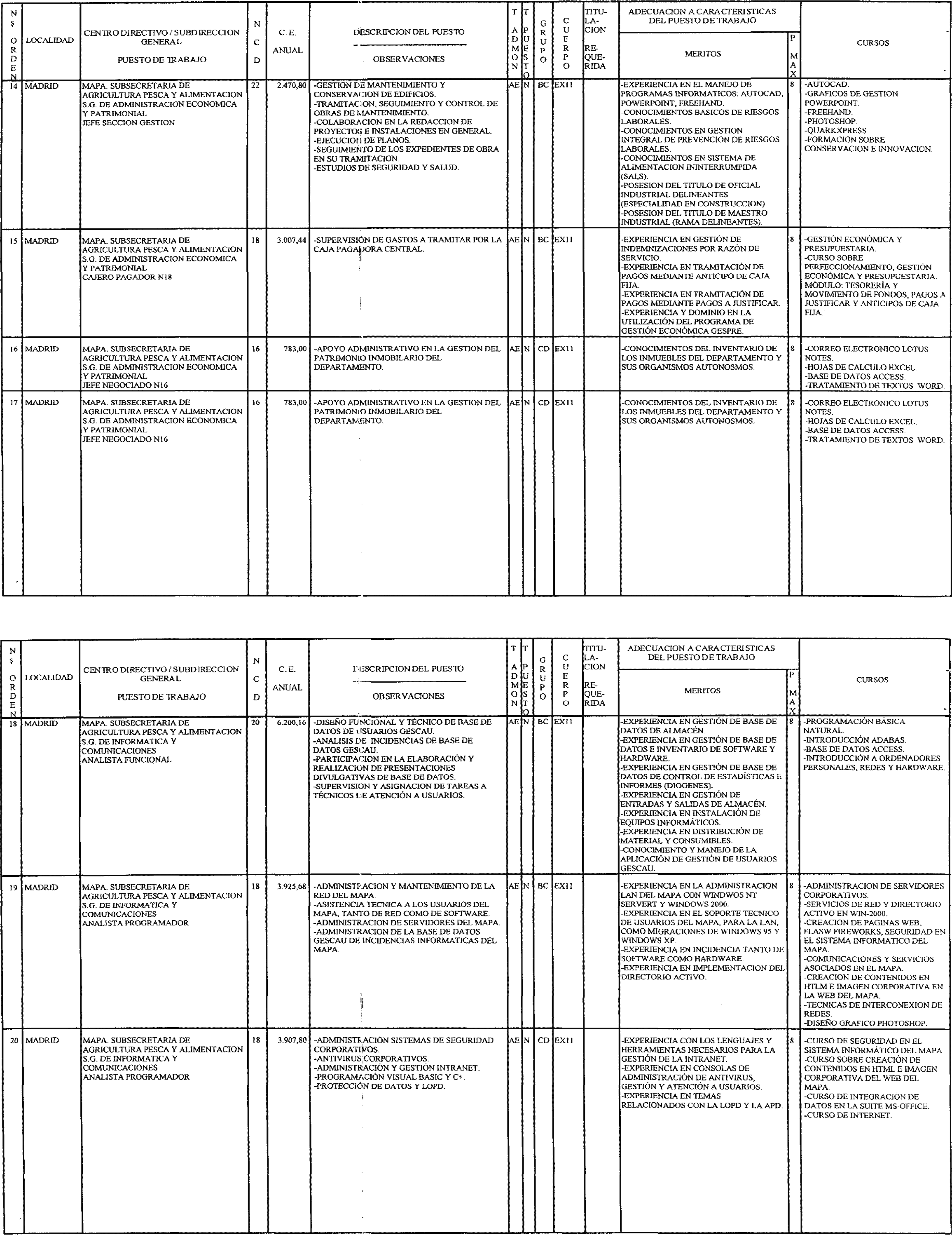 Imagen: /datos/imagenes/disp/2004/123/09457_16295956_image2.png