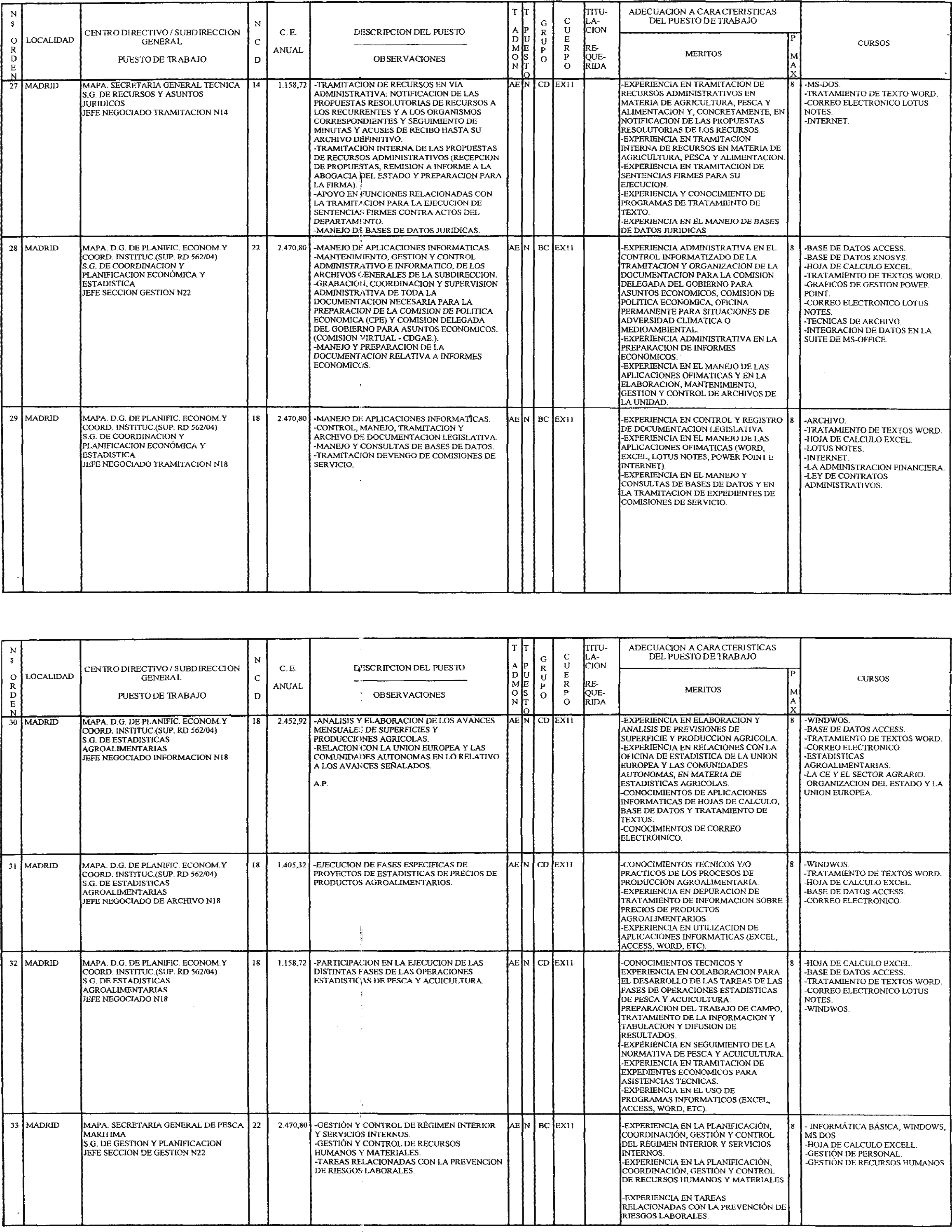 Imagen: /datos/imagenes/disp/2004/123/09457_16295956_image4.png